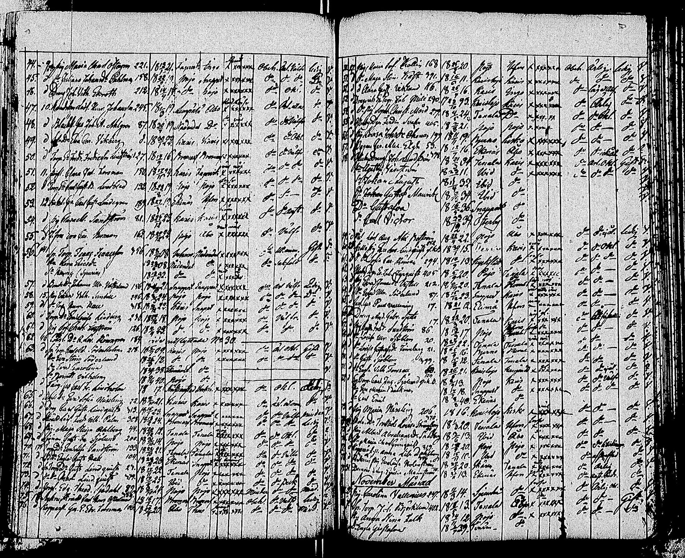 [ ../kirjat/Kirkonkirjat/tammisaari/muuttaneet_1813-1850_kk86/kuvat/139.jpg ]