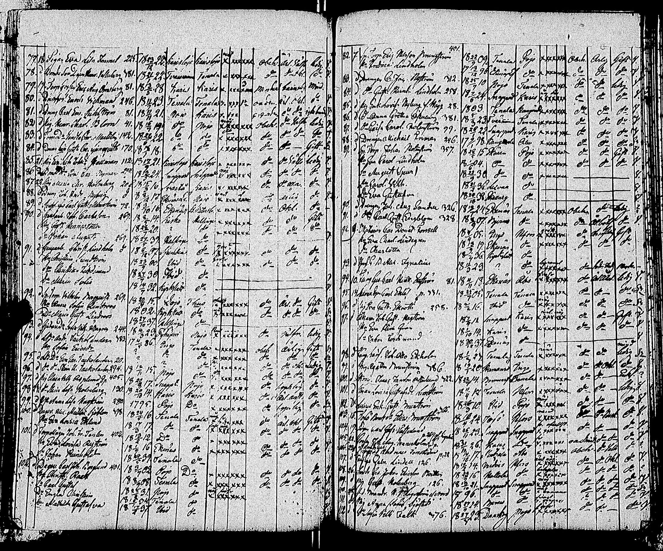 [ ../kirjat/Kirkonkirjat/tammisaari/muuttaneet_1813-1850_kk86/kuvat/140.jpg ]