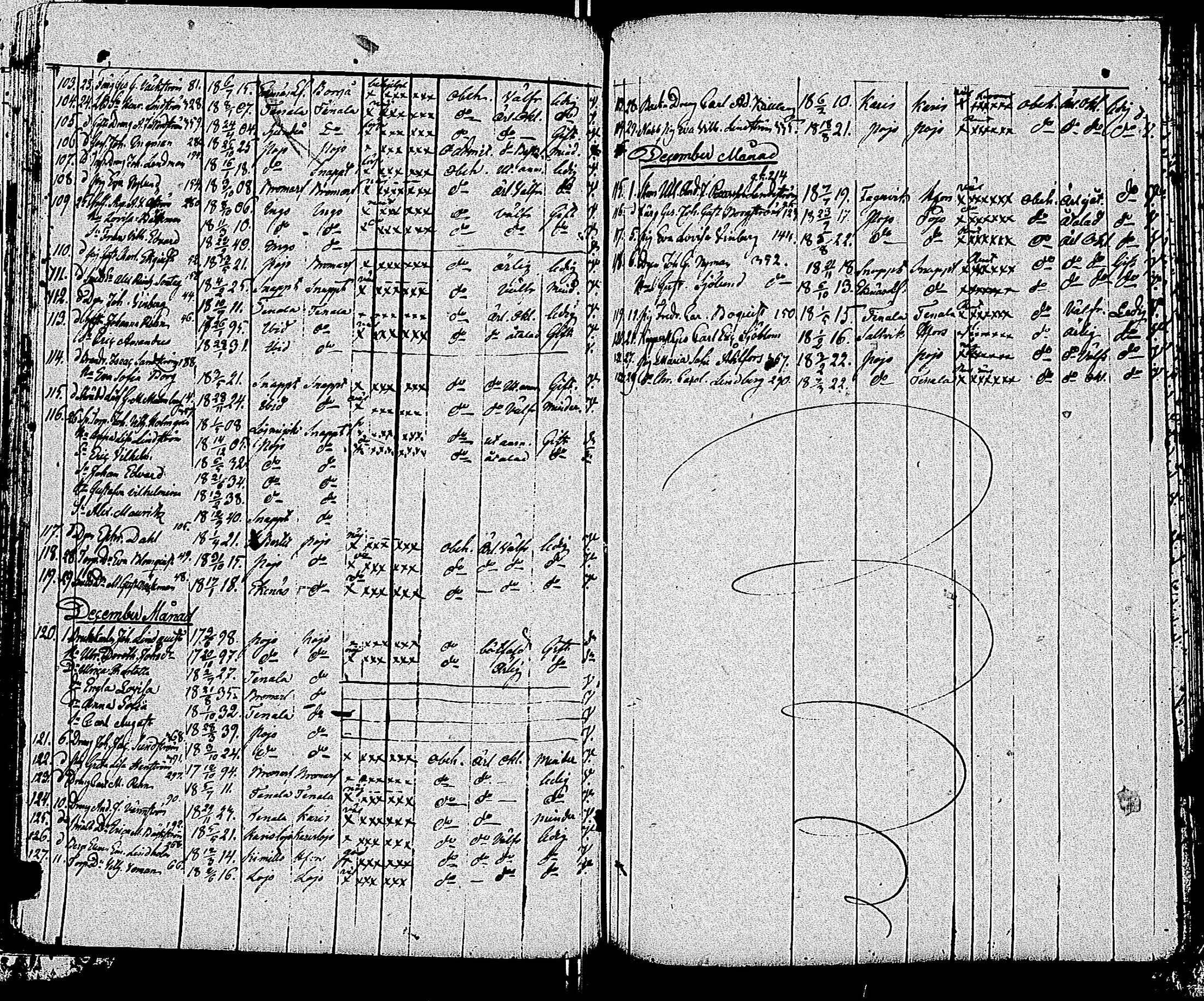 [ ../kirjat/Kirkonkirjat/tammisaari/muuttaneet_1813-1850_kk86/kuvat/141.jpg ]
