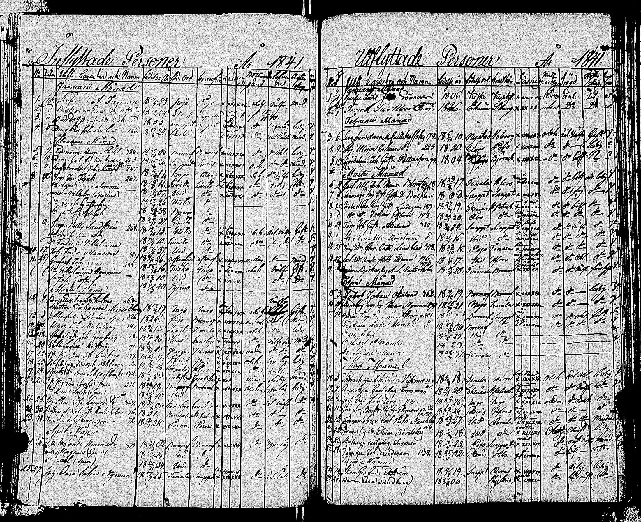 [ ../kirjat/Kirkonkirjat/tammisaari/muuttaneet_1813-1850_kk86/kuvat/143.jpg ]