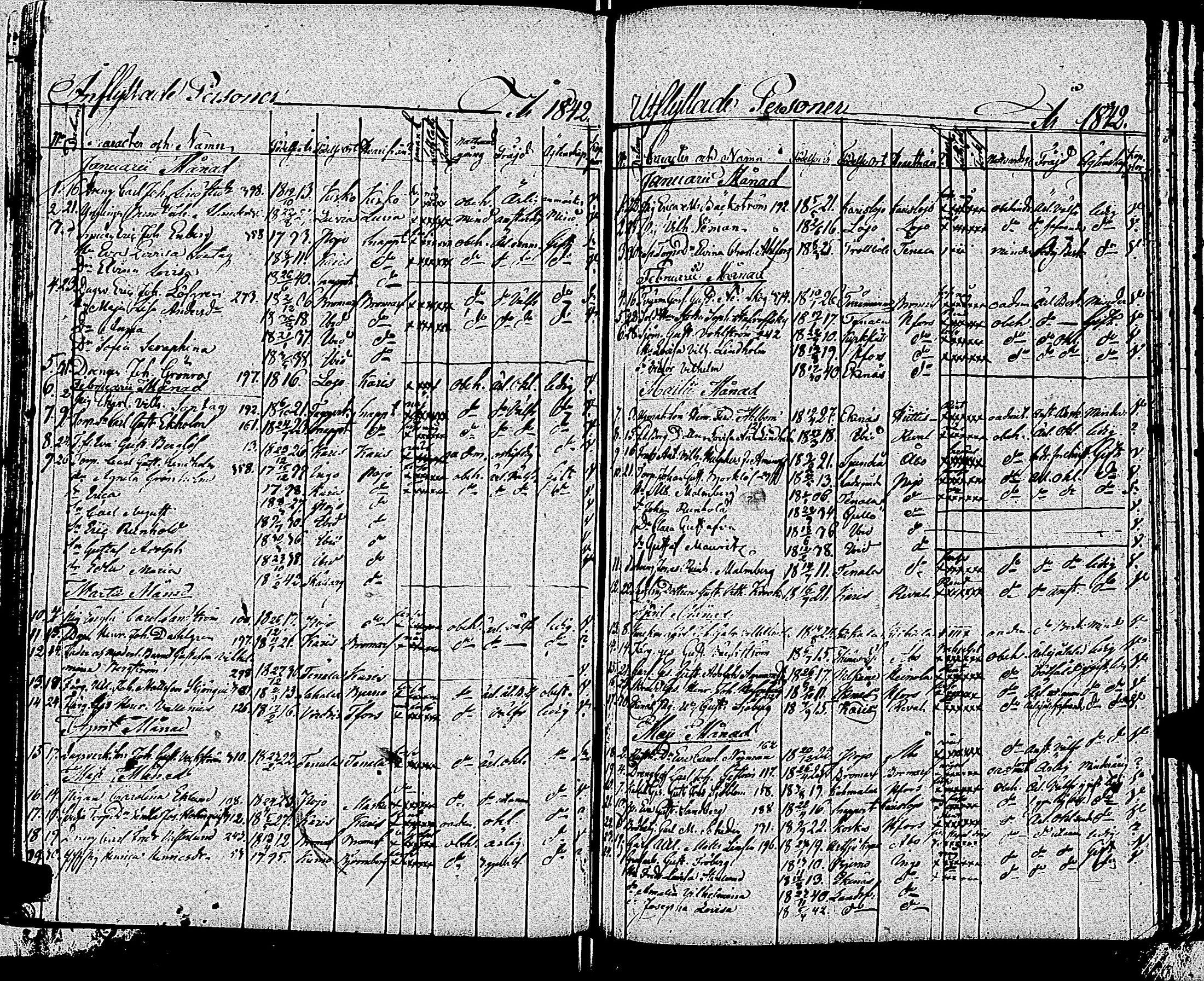 [ ../kirjat/Kirkonkirjat/tammisaari/muuttaneet_1813-1850_kk86/kuvat/149.jpg ]
