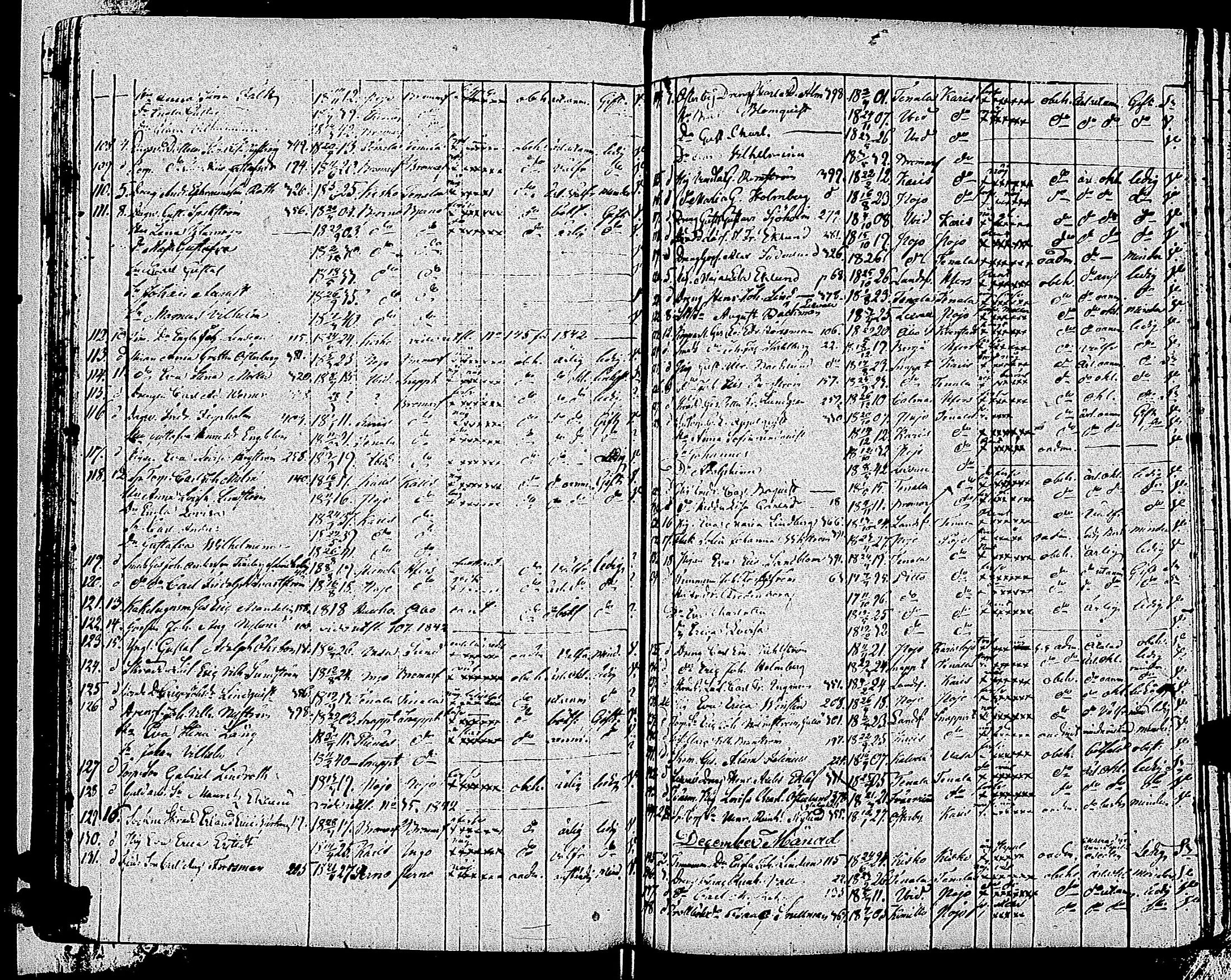 [ ../kirjat/Kirkonkirjat/tammisaari/muuttaneet_1813-1850_kk86/kuvat/153.jpg ]