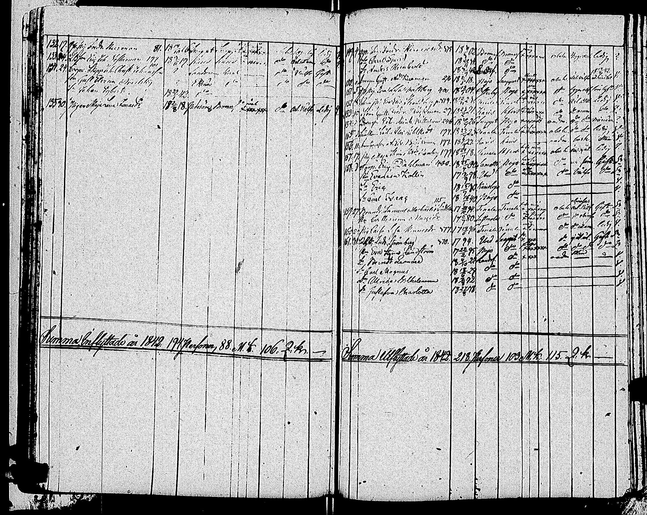[ ../kirjat/Kirkonkirjat/tammisaari/muuttaneet_1813-1850_kk86/kuvat/154.jpg ]