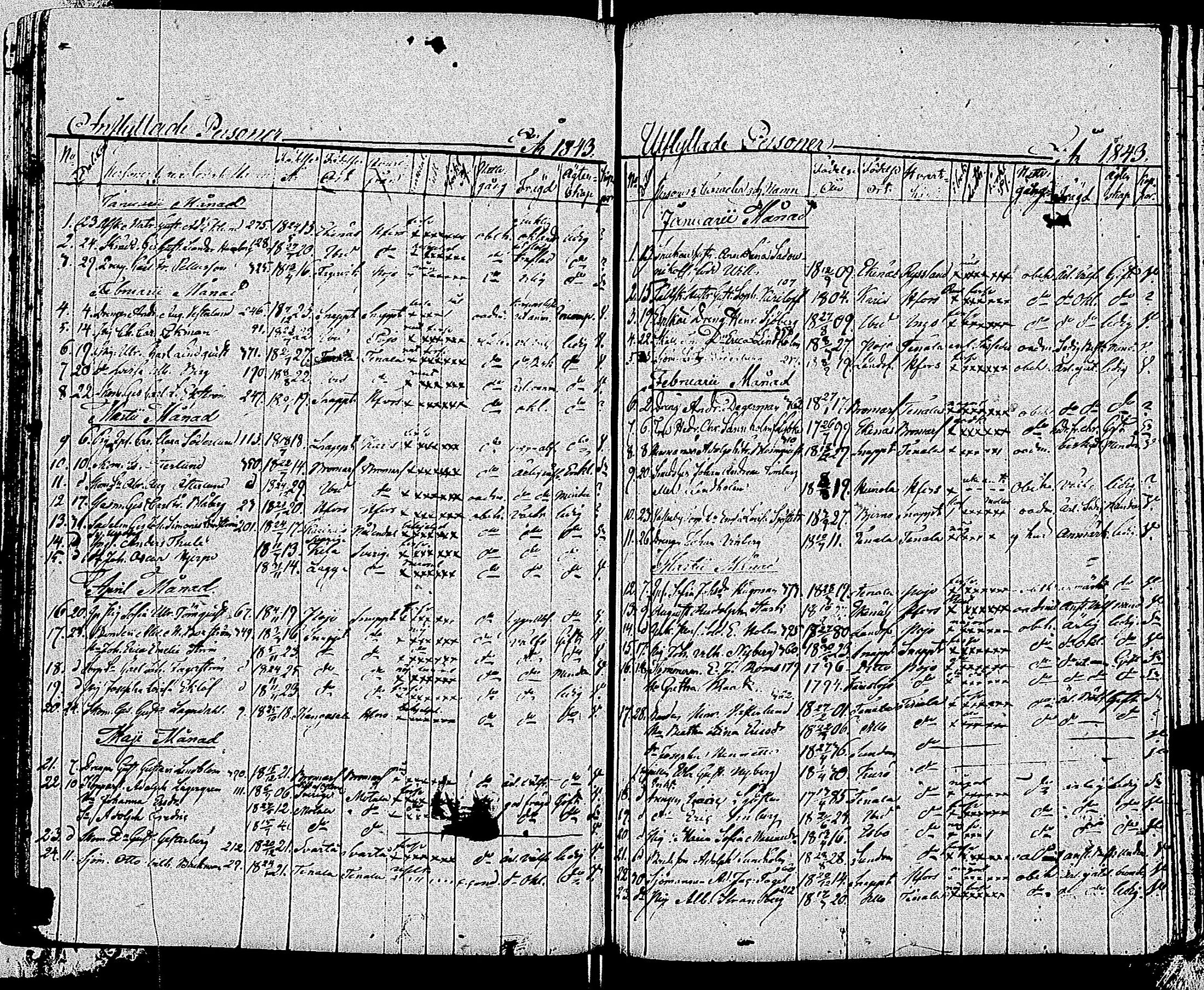[ ../kirjat/Kirkonkirjat/tammisaari/muuttaneet_1813-1850_kk86/kuvat/155.jpg ]
