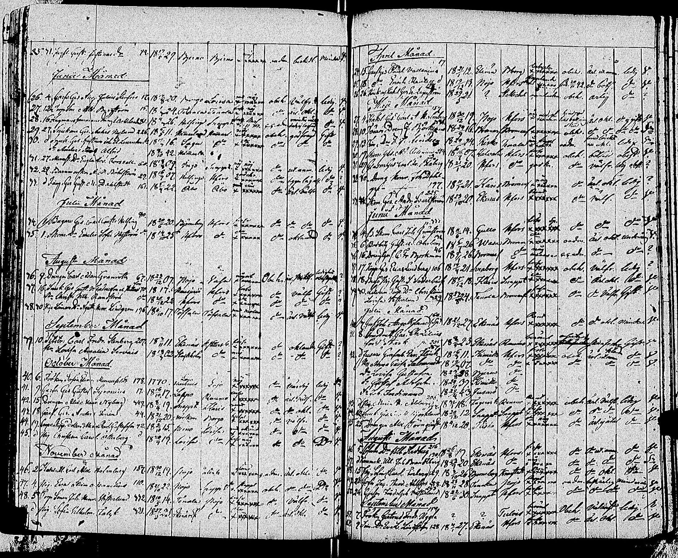 [ ../kirjat/Kirkonkirjat/tammisaari/muuttaneet_1813-1850_kk86/kuvat/156.jpg ]