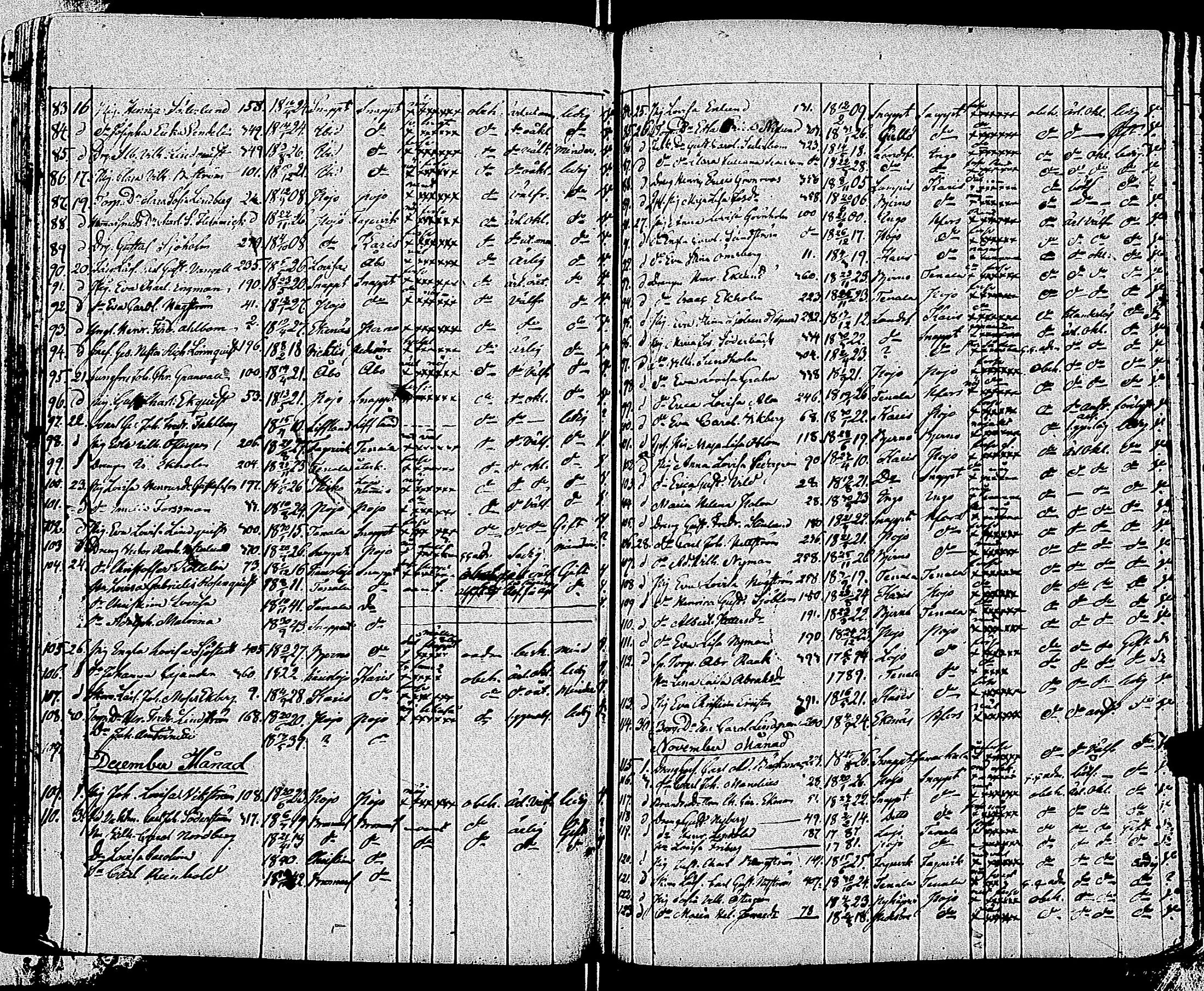 [ ../kirjat/Kirkonkirjat/tammisaari/muuttaneet_1813-1850_kk86/kuvat/158.jpg ]