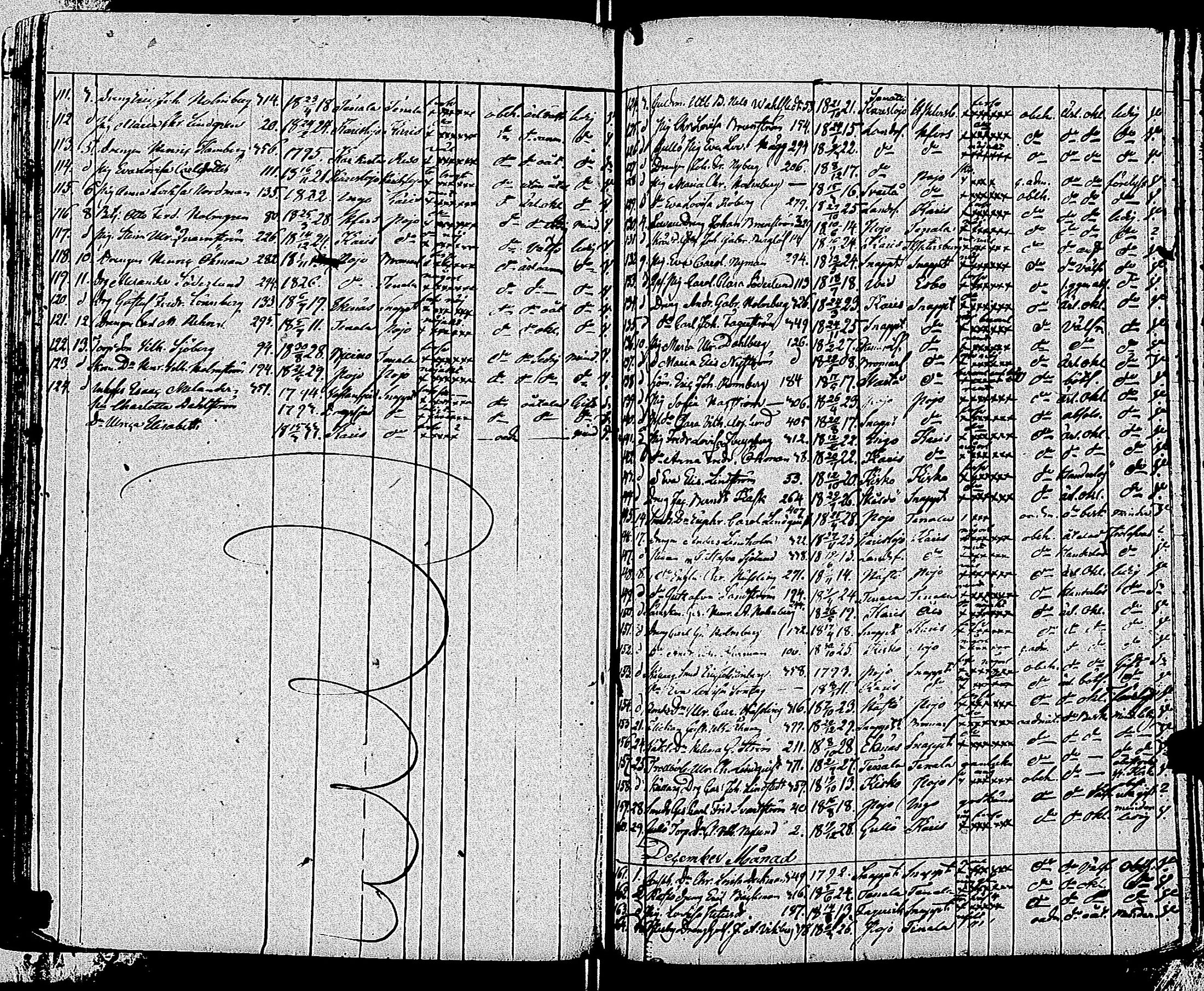 [ ../kirjat/Kirkonkirjat/tammisaari/muuttaneet_1813-1850_kk86/kuvat/159.jpg ]