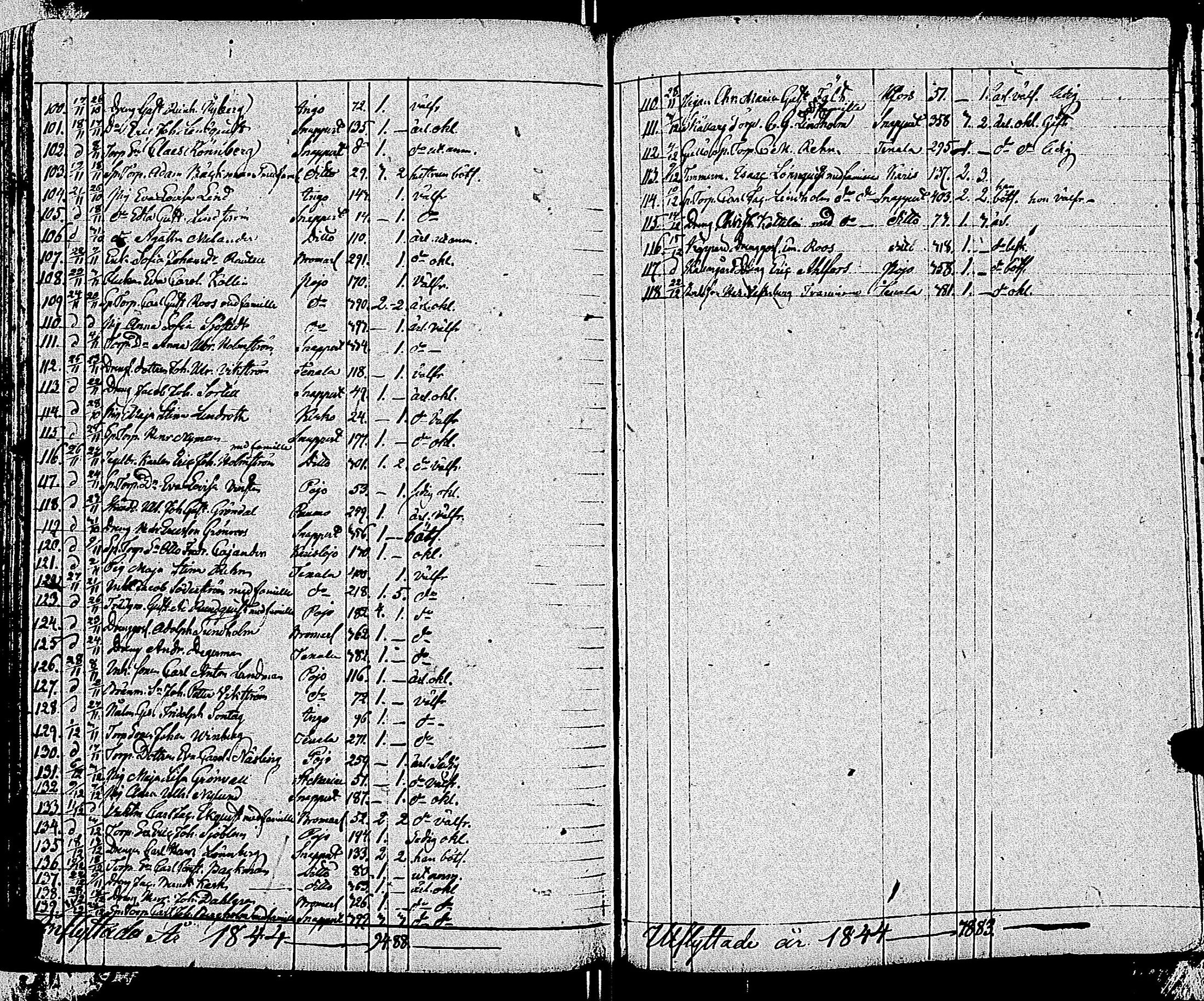 [ ../kirjat/Kirkonkirjat/tammisaari/muuttaneet_1813-1850_kk86/kuvat/164.jpg ]