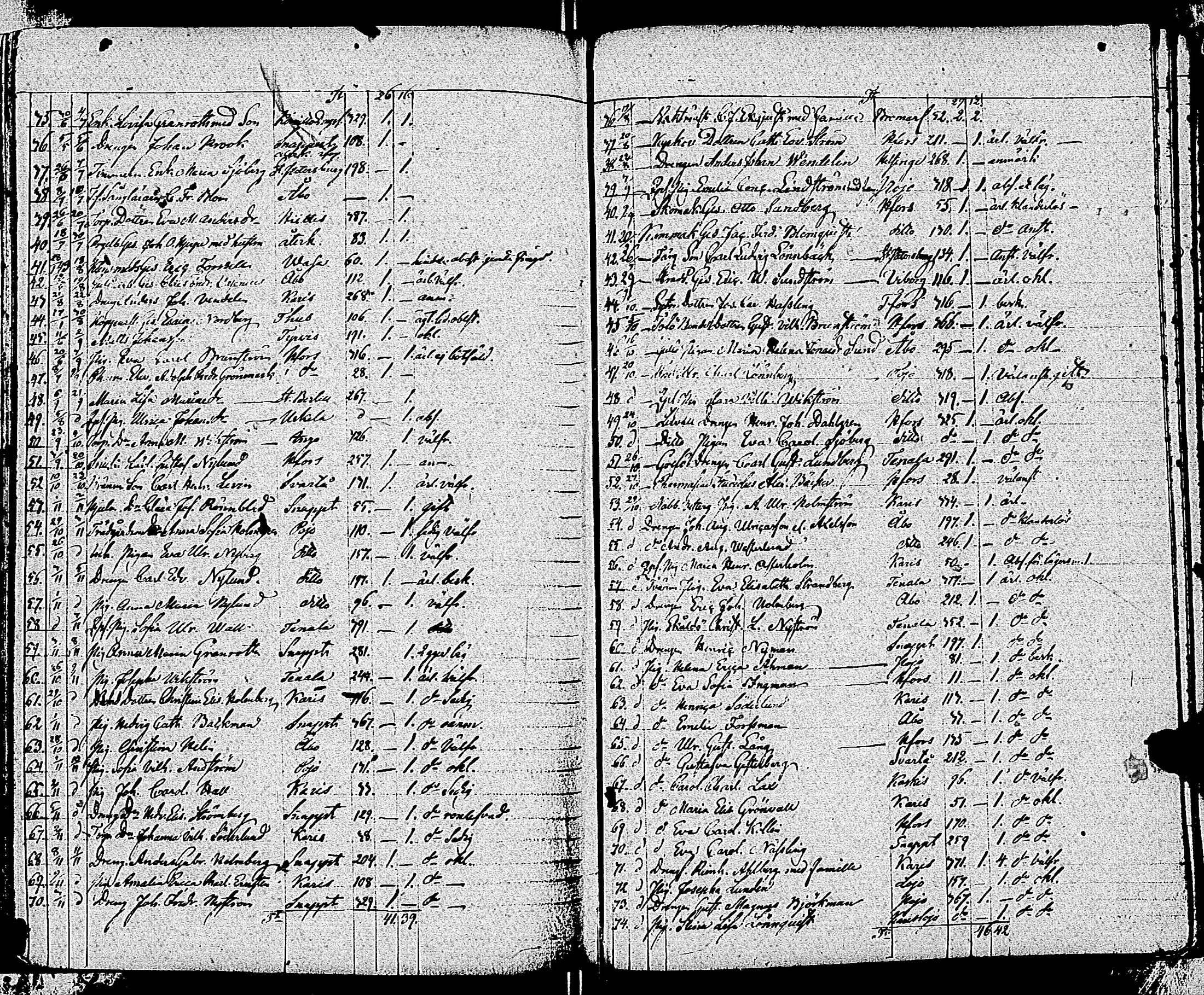 [ ../kirjat/Kirkonkirjat/tammisaari/muuttaneet_1813-1850_kk86/kuvat/166.jpg ]