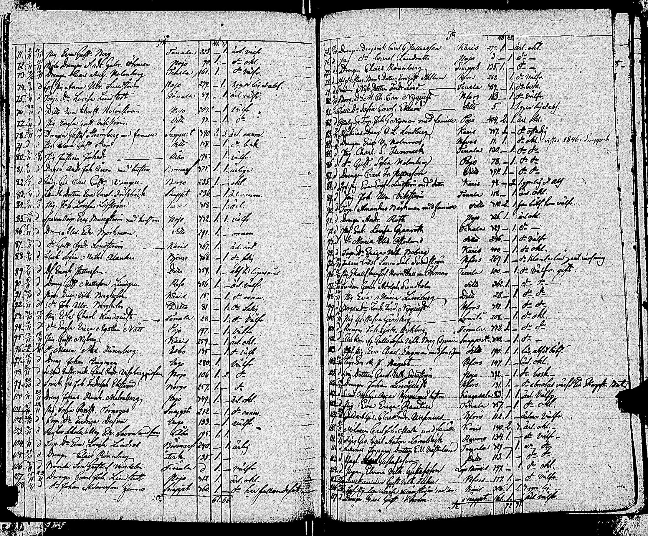 [ ../kirjat/Kirkonkirjat/tammisaari/muuttaneet_1813-1850_kk86/kuvat/167.jpg ]