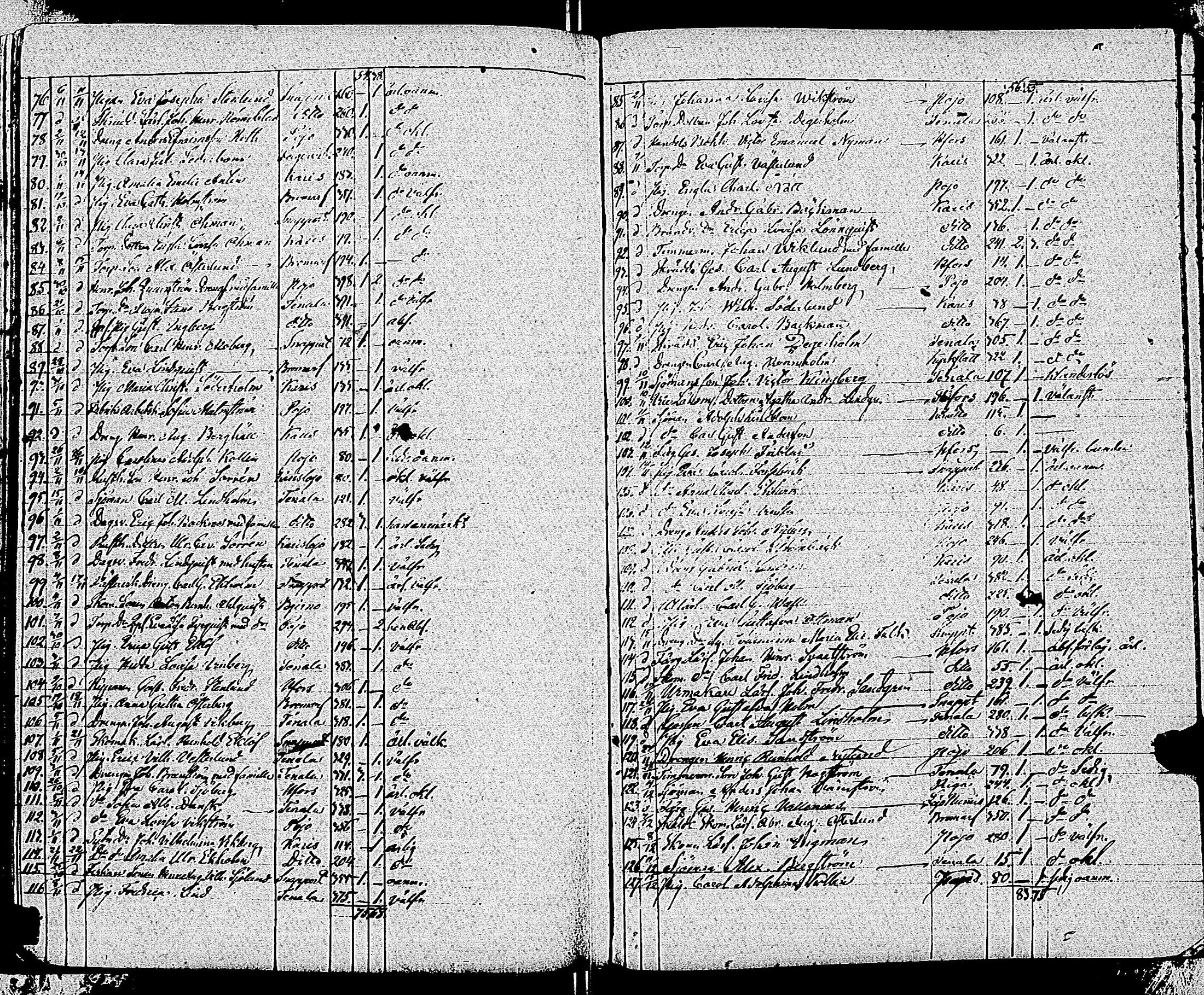 [ ../kirjat/Kirkonkirjat/tammisaari/muuttaneet_1813-1850_kk86/kuvat/171.jpg ]