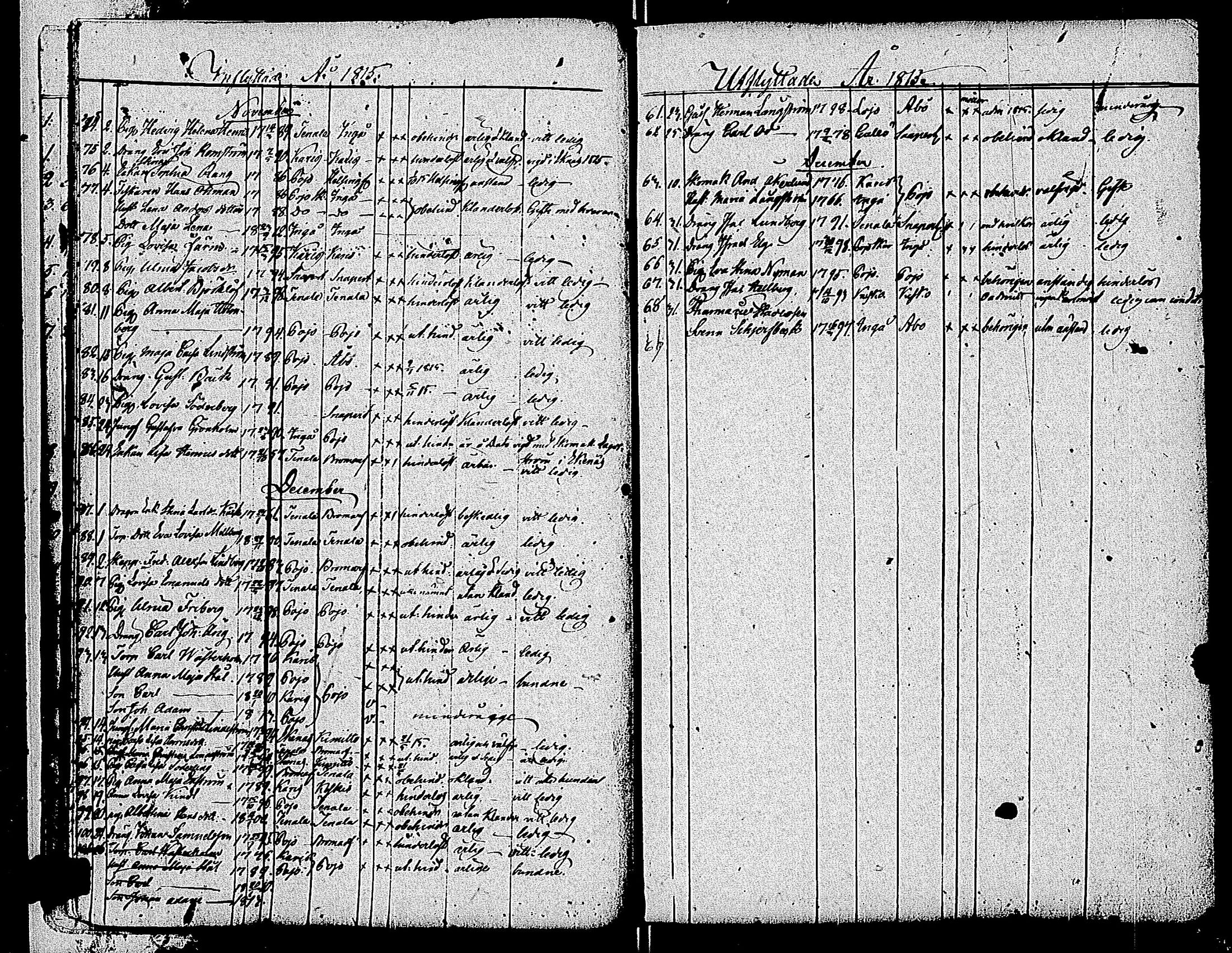 [ ../kirjat/Kirkonkirjat/tammisaari/muuttaneet_1813-1850_kk86/kuvat/18.jpg ]
