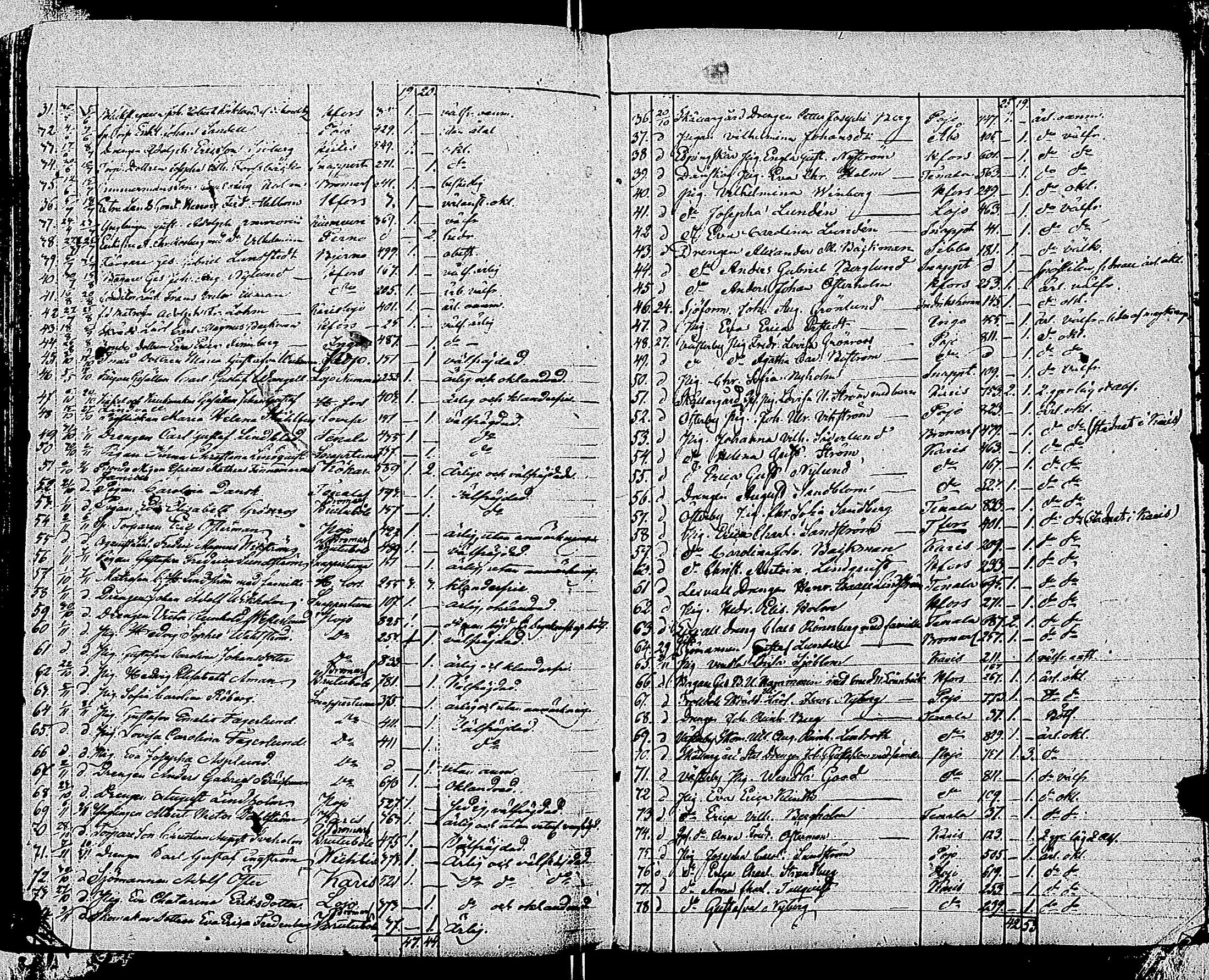 [ ../kirjat/Kirkonkirjat/tammisaari/muuttaneet_1813-1850_kk86/kuvat/183.jpg ]