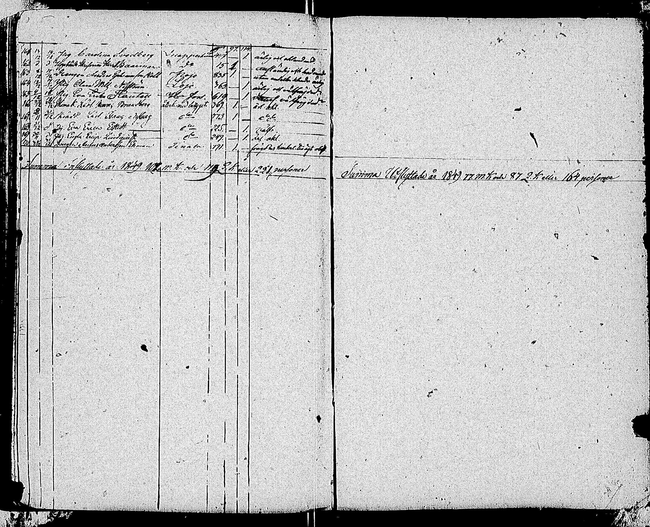 [ ../kirjat/Kirkonkirjat/tammisaari/muuttaneet_1813-1850_kk86/kuvat/186.jpg ]