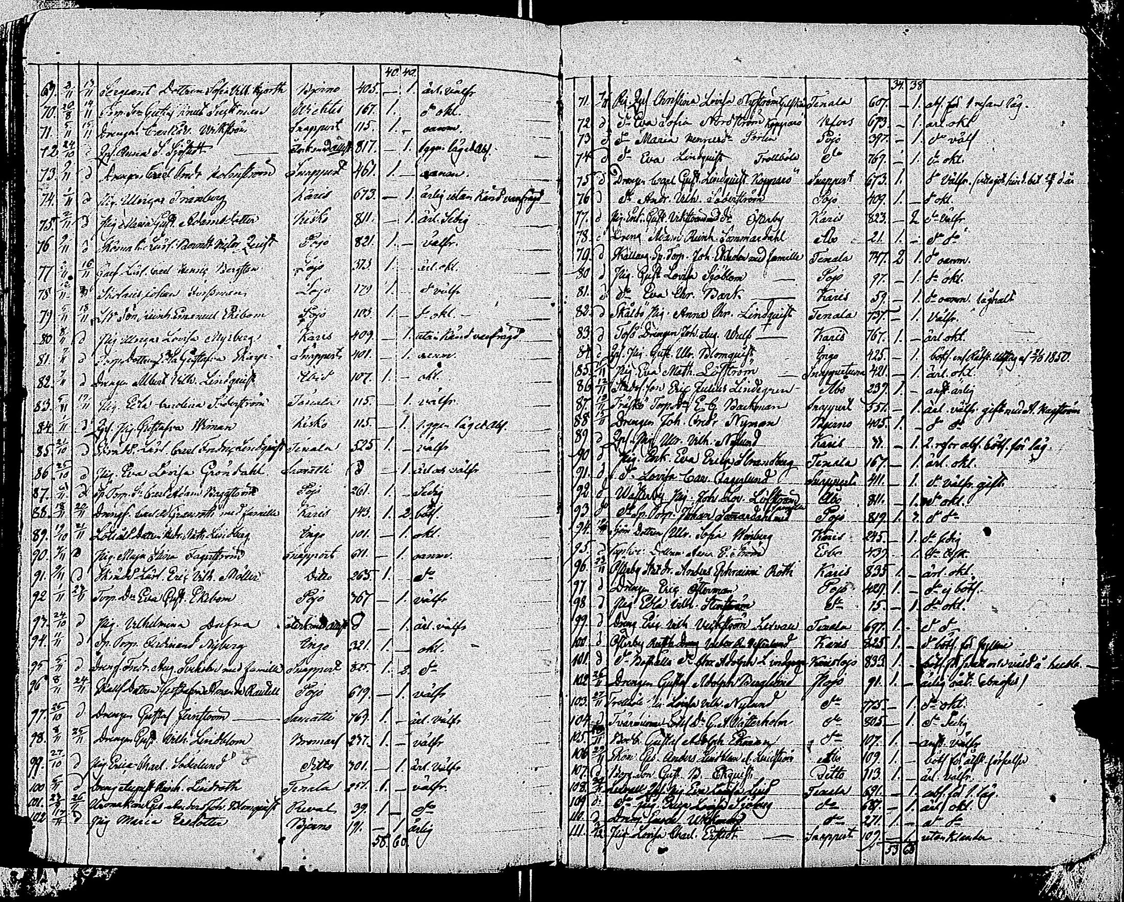 [ ../kirjat/Kirkonkirjat/tammisaari/muuttaneet_1813-1850_kk86/kuvat/189.jpg ]