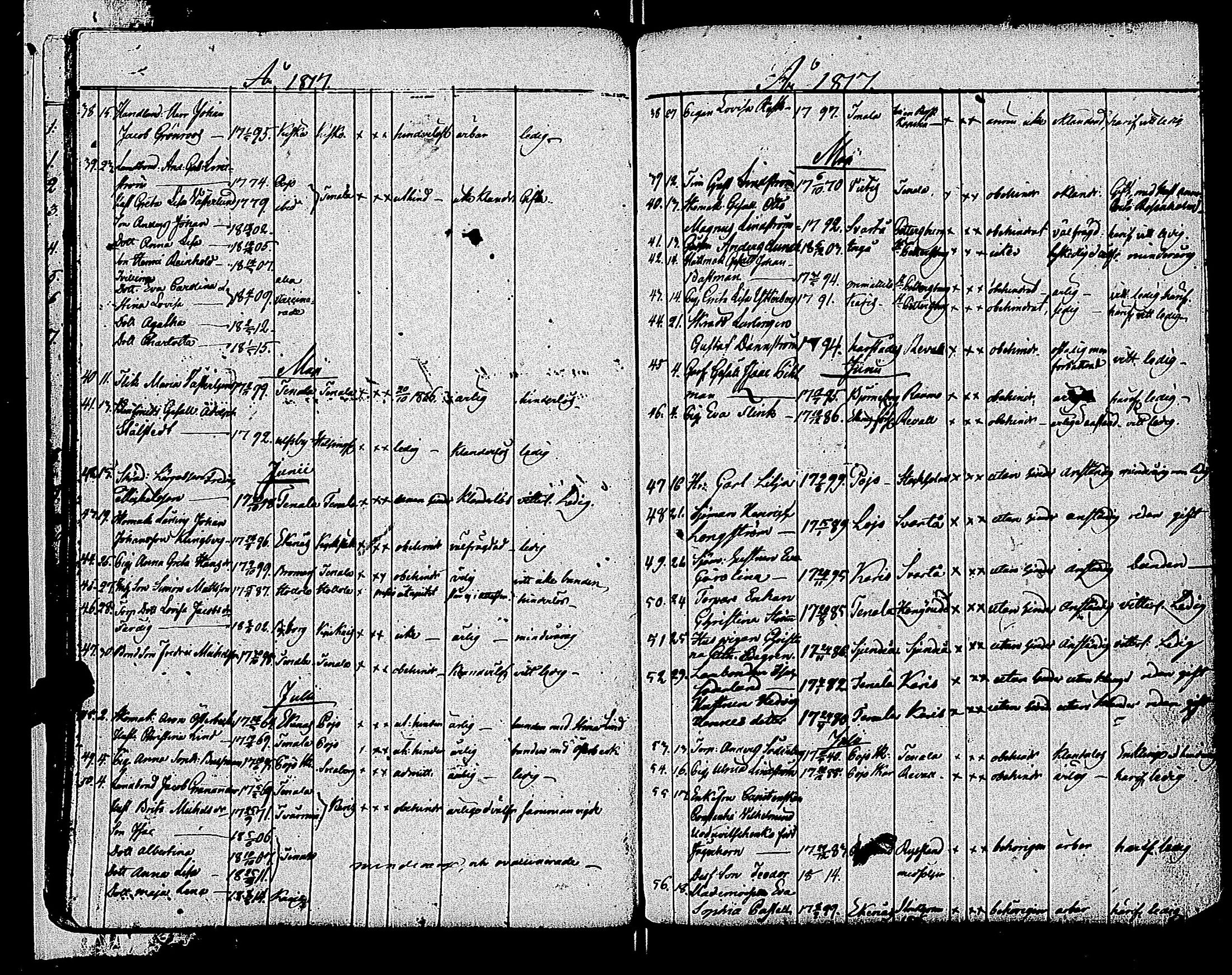[ ../kirjat/Kirkonkirjat/tammisaari/muuttaneet_1813-1850_kk86/kuvat/25.jpg ]