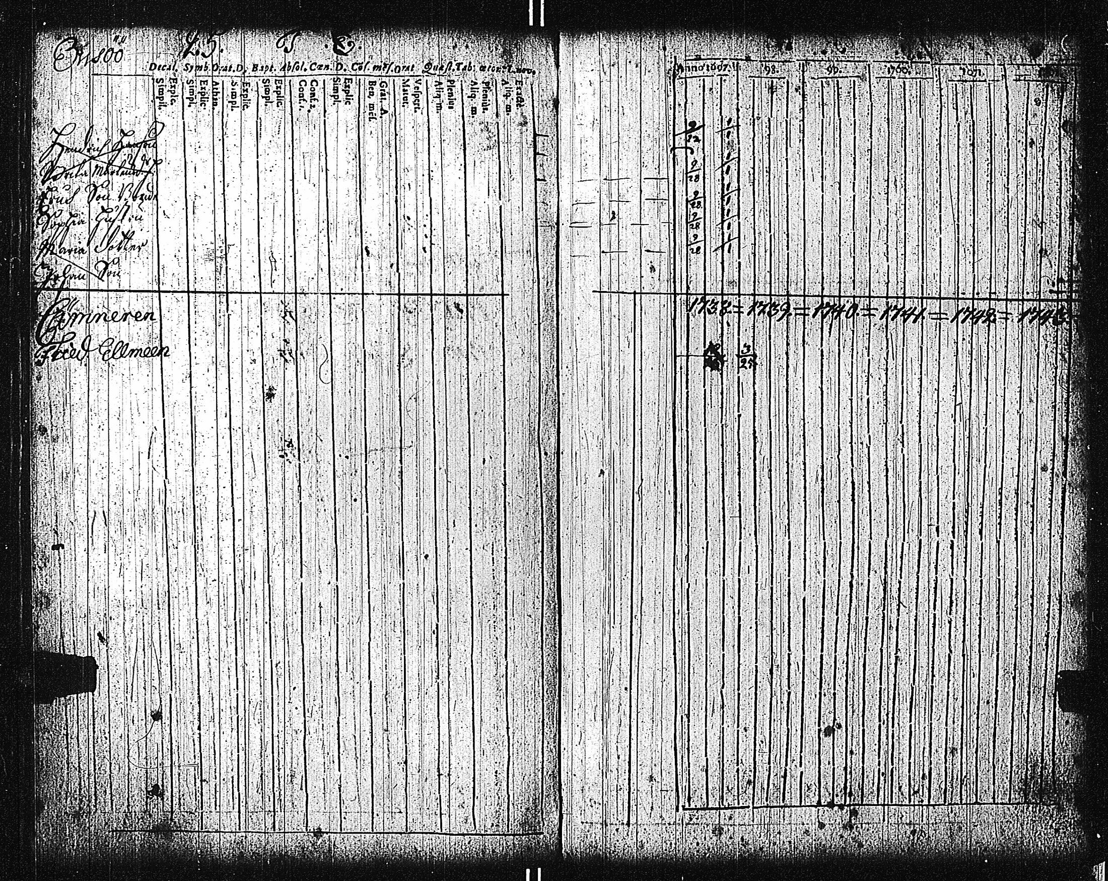 [ ../kirjat/Kirkonkirjat/tammisaari/rippikirja_1698-1740_kk80-81/kuvat/107.jpg ]