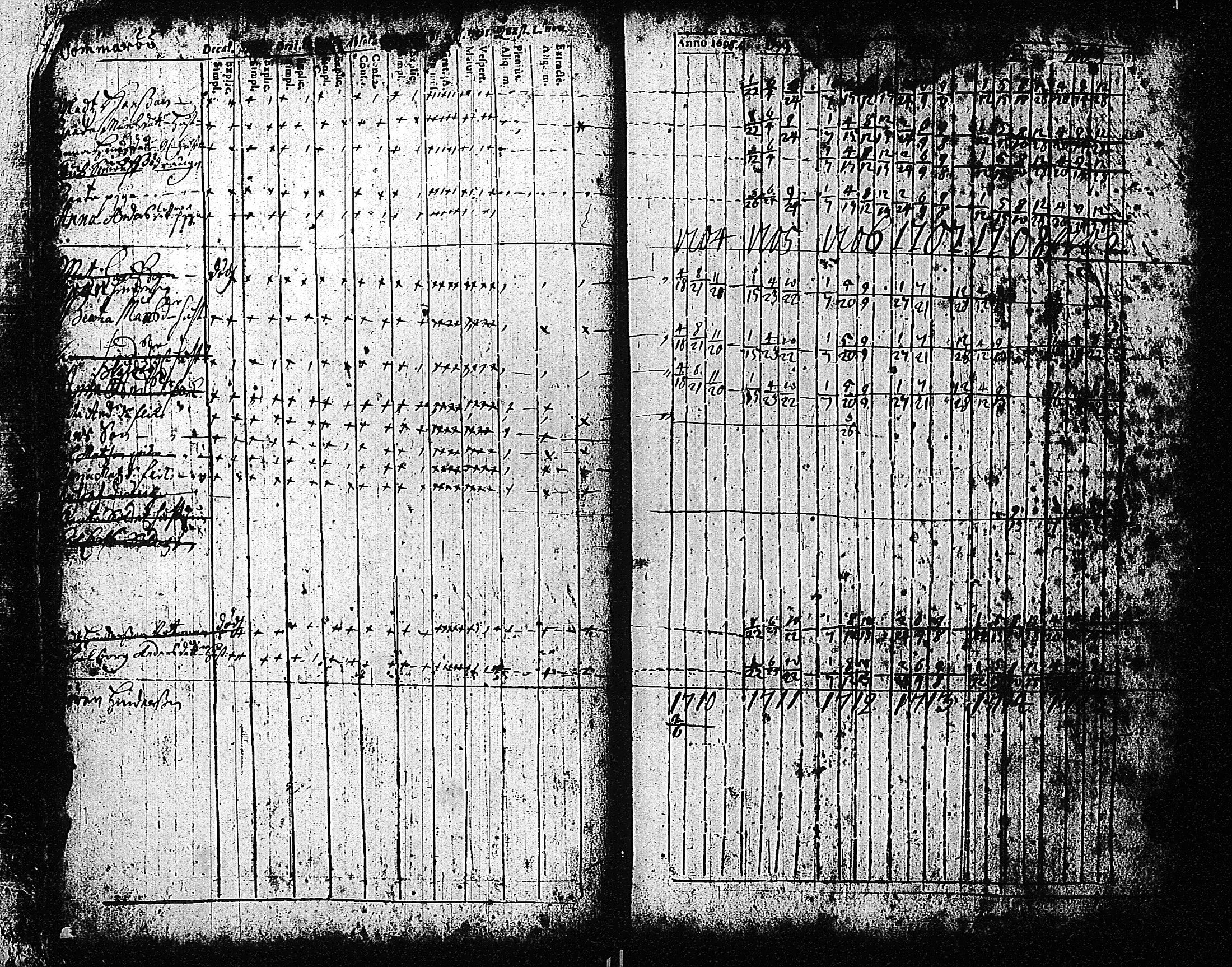 [ ../kirjat/Kirkonkirjat/tammisaari/rippikirja_1698-1740_kk80-81/kuvat/11.jpg ]