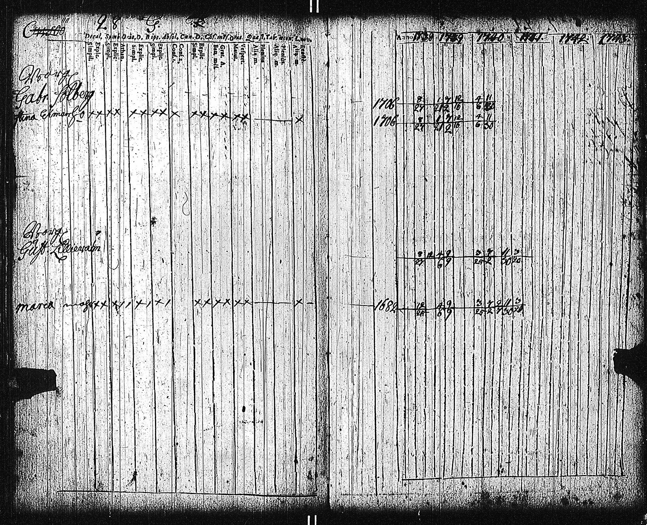 [ ../kirjat/Kirkonkirjat/tammisaari/rippikirja_1698-1740_kk80-81/kuvat/110.jpg ]