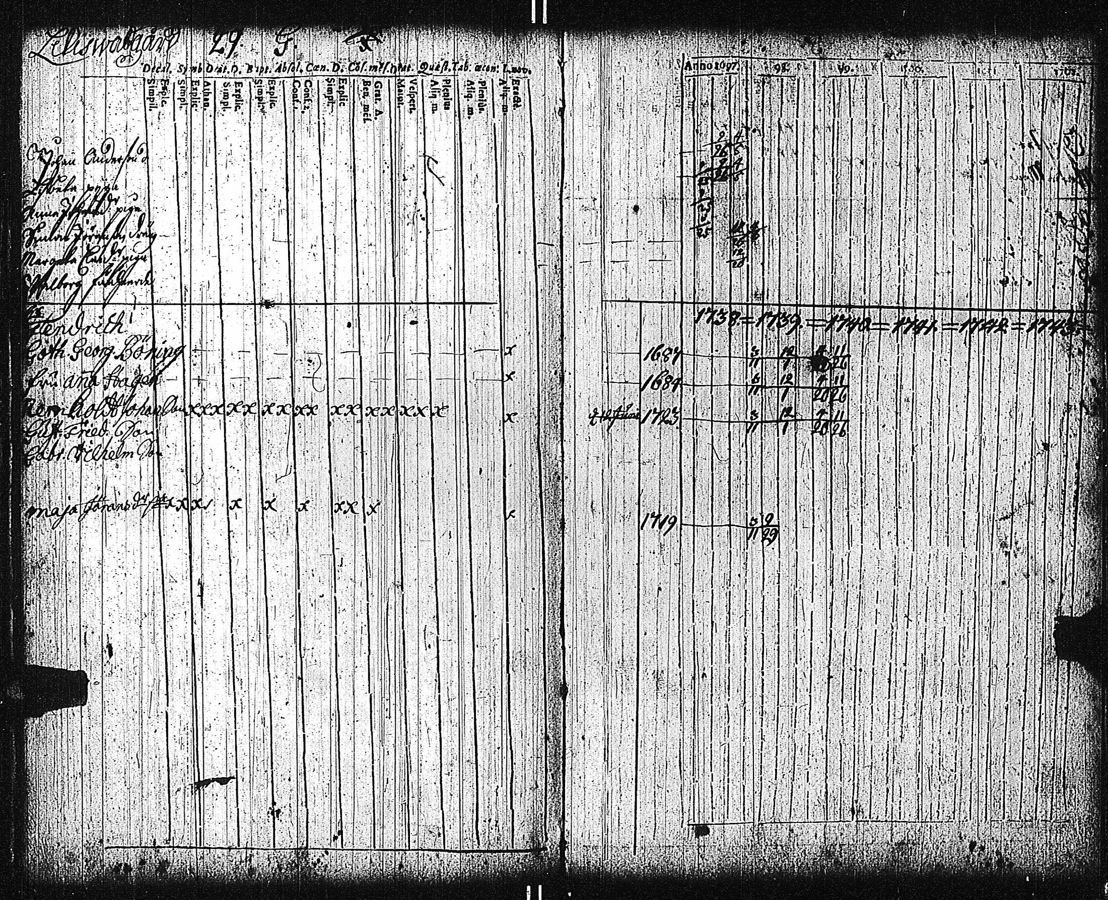 [ ../kirjat/Kirkonkirjat/tammisaari/rippikirja_1698-1740_kk80-81/kuvat/111.jpg ]