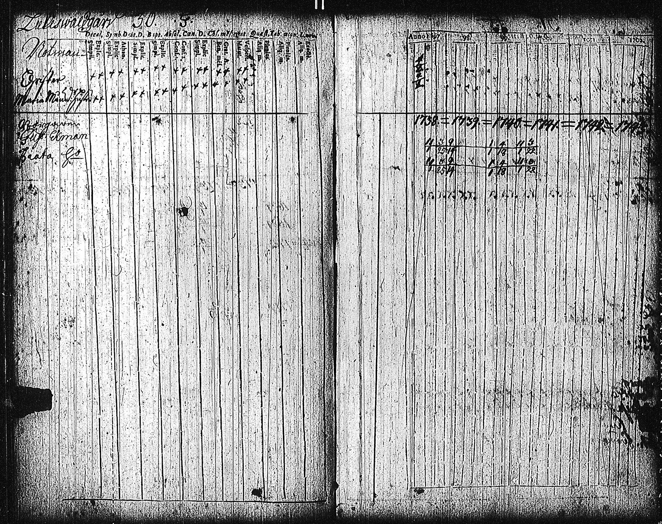 [ ../kirjat/Kirkonkirjat/tammisaari/rippikirja_1698-1740_kk80-81/kuvat/112.jpg ]