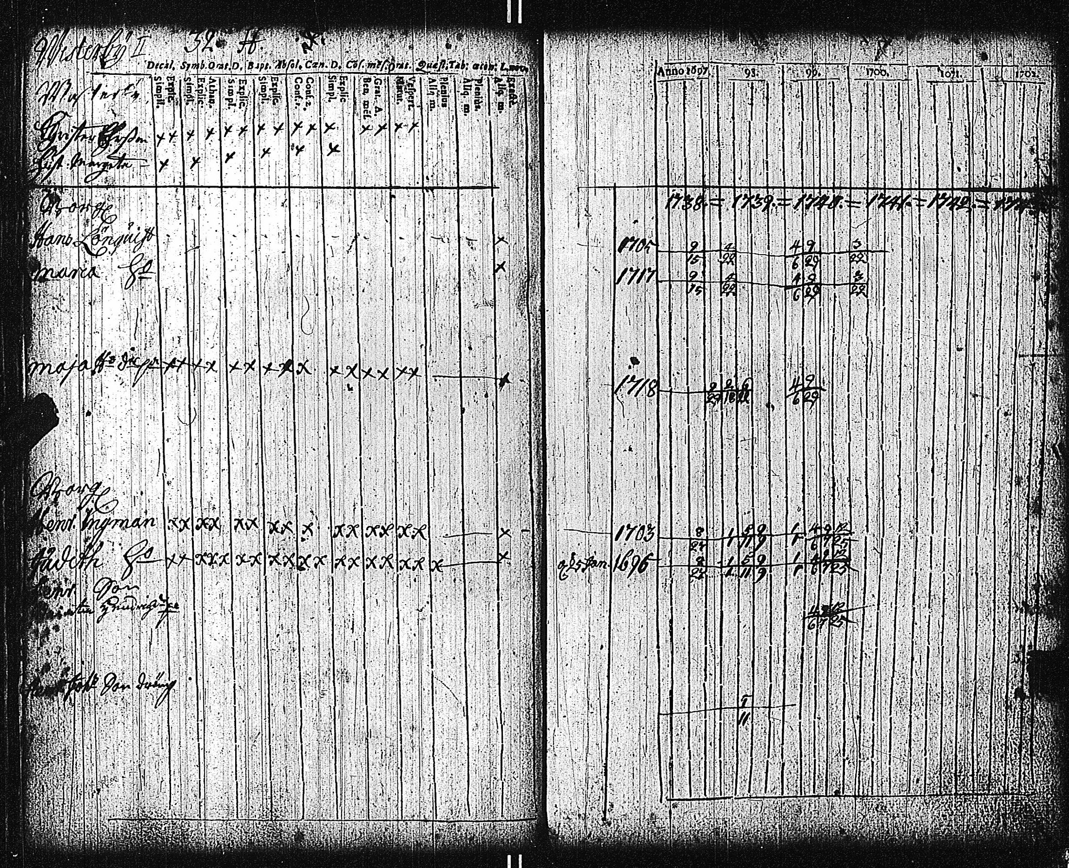 [ ../kirjat/Kirkonkirjat/tammisaari/rippikirja_1698-1740_kk80-81/kuvat/114.jpg ]