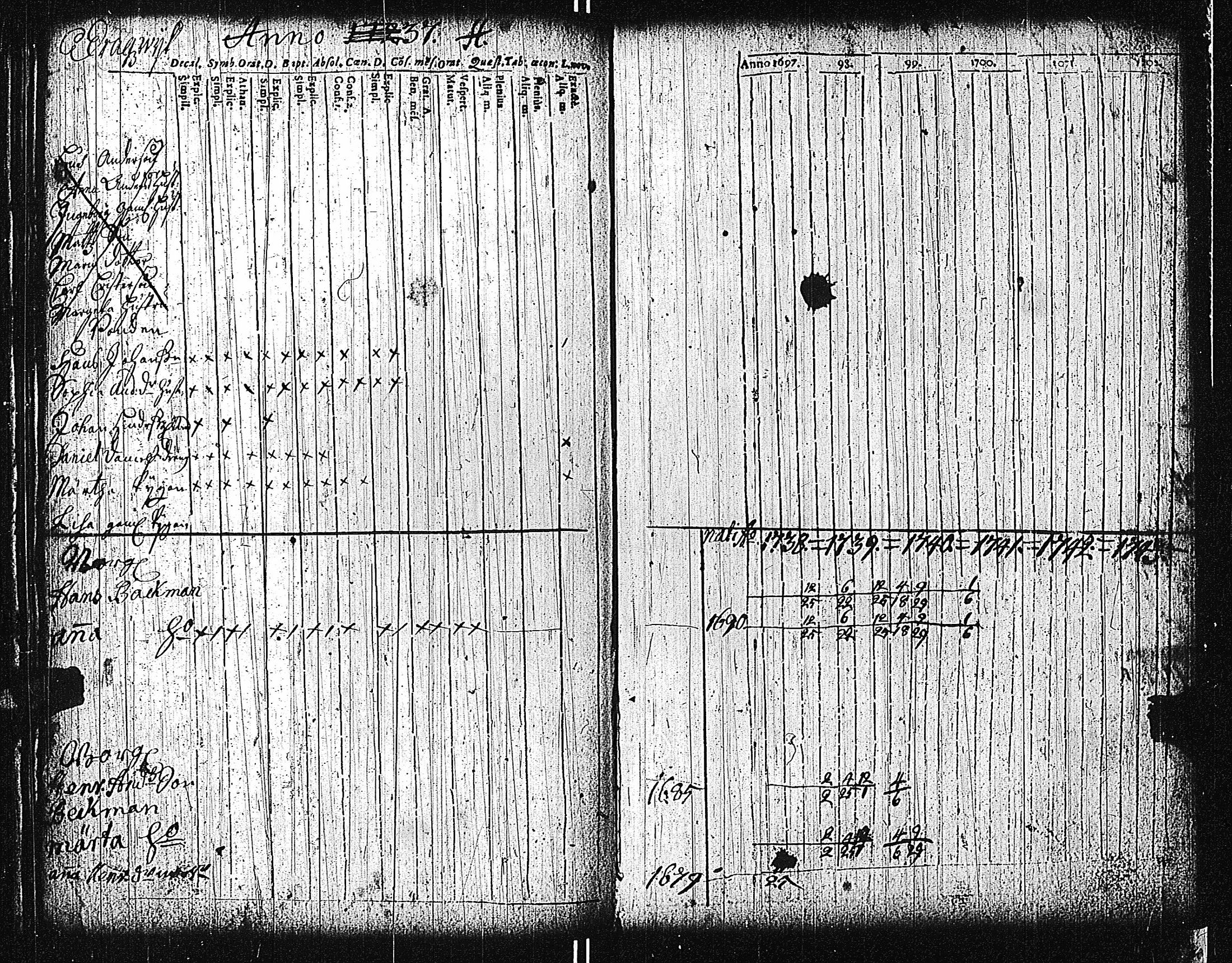[ ../kirjat/Kirkonkirjat/tammisaari/rippikirja_1698-1740_kk80-81/kuvat/119.jpg ]