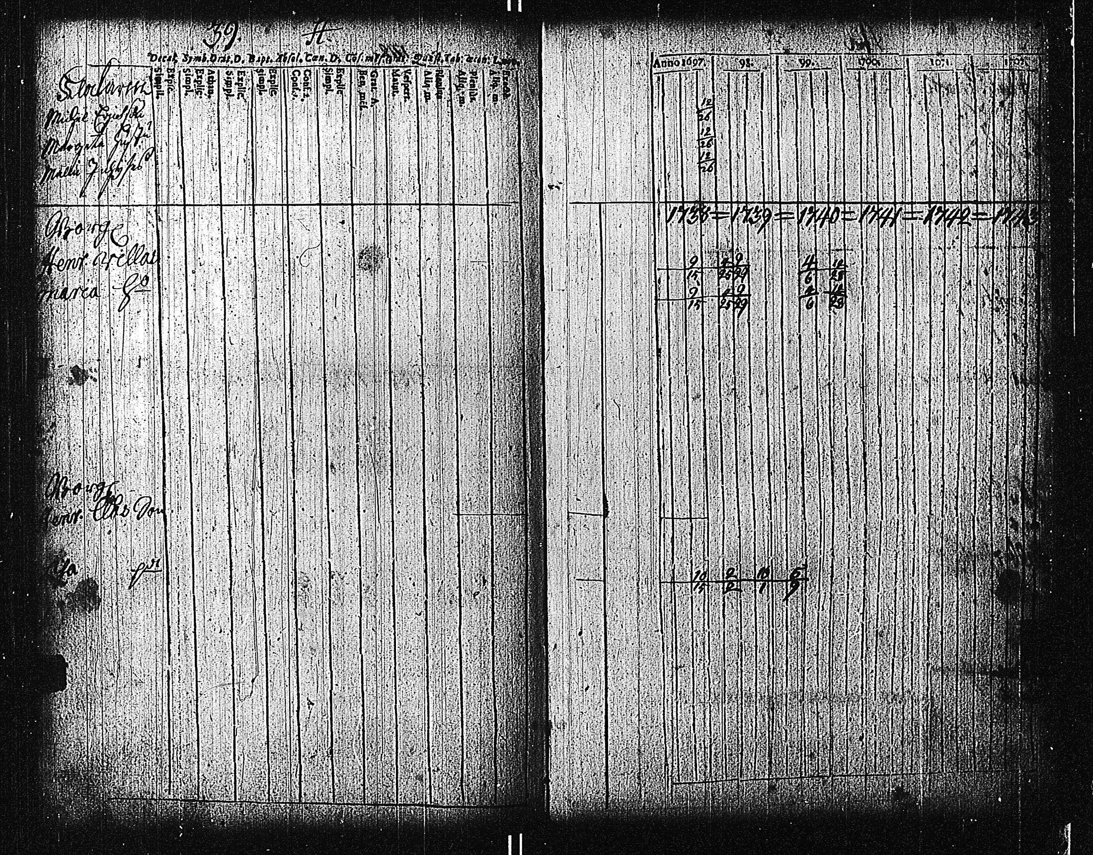 [ ../kirjat/Kirkonkirjat/tammisaari/rippikirja_1698-1740_kk80-81/kuvat/121.jpg ]