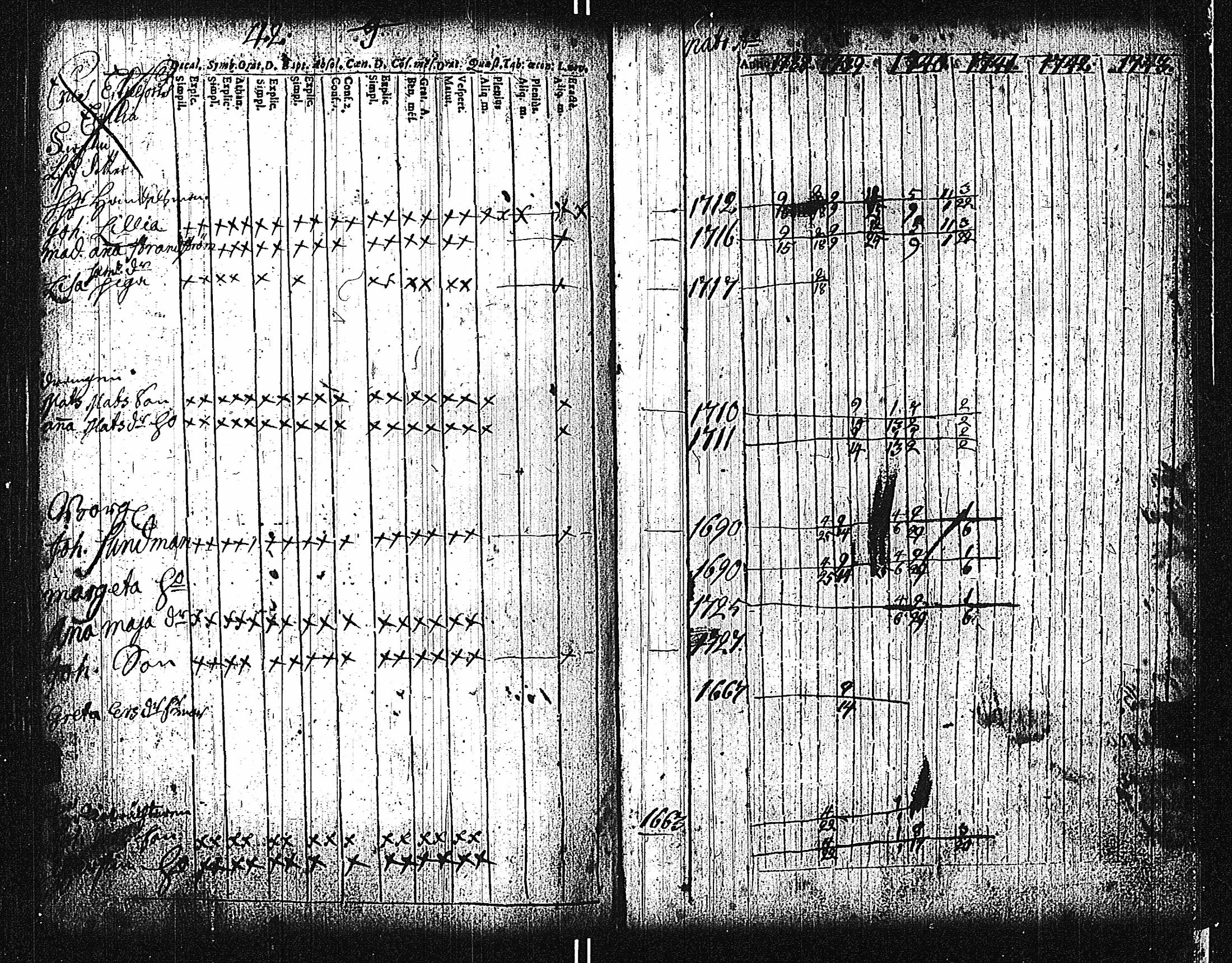 [ ../kirjat/Kirkonkirjat/tammisaari/rippikirja_1698-1740_kk80-81/kuvat/124.jpg ]