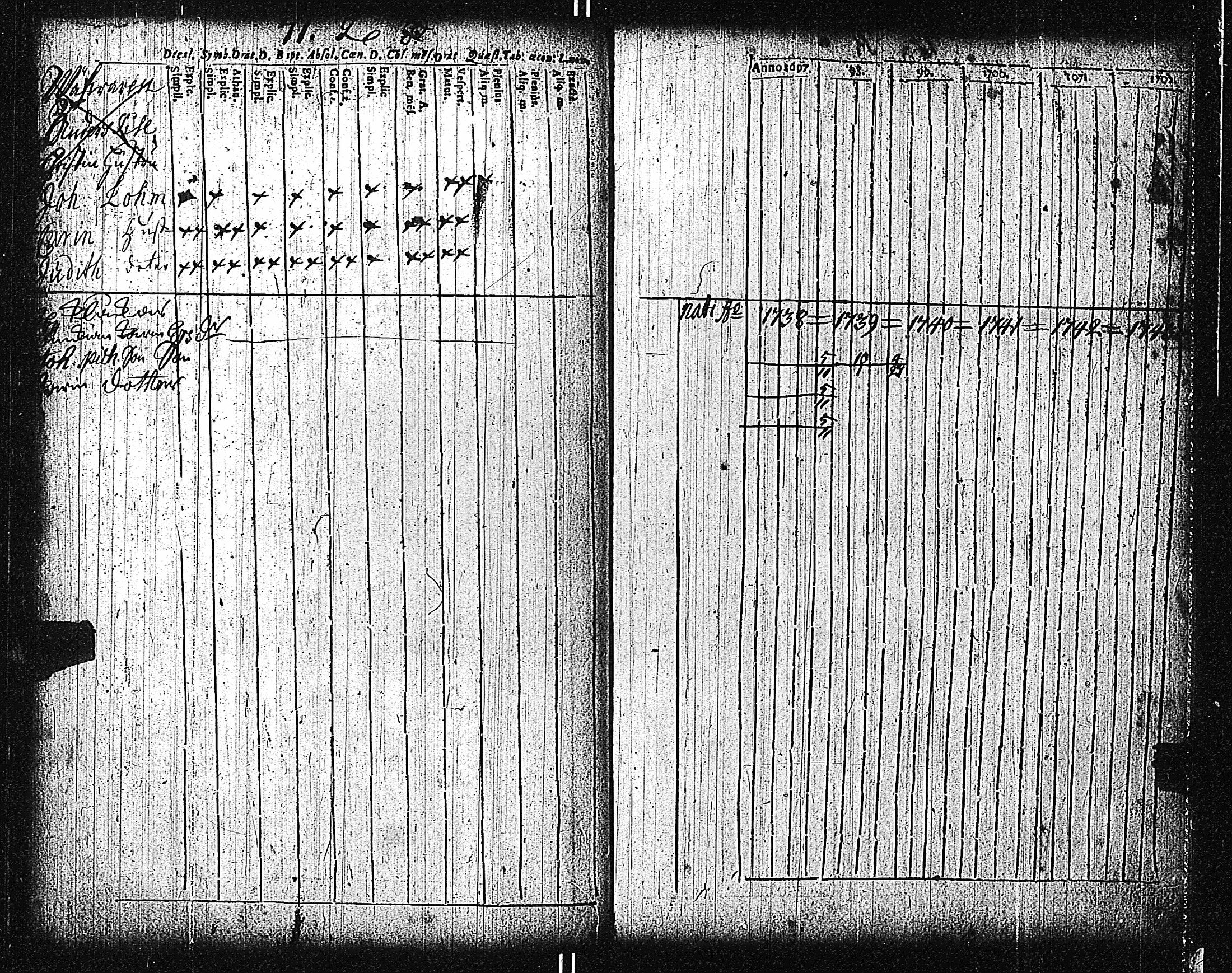[ ../kirjat/Kirkonkirjat/tammisaari/rippikirja_1698-1740_kk80-81/kuvat/150.jpg ]