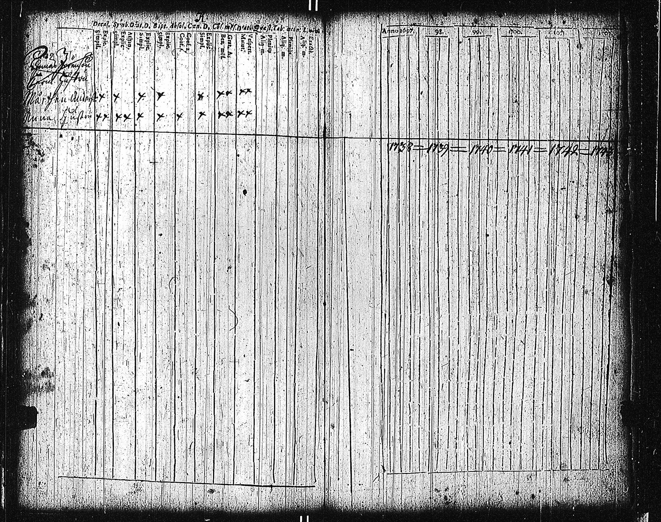 [ ../kirjat/Kirkonkirjat/tammisaari/rippikirja_1698-1740_kk80-81/kuvat/153.jpg ]