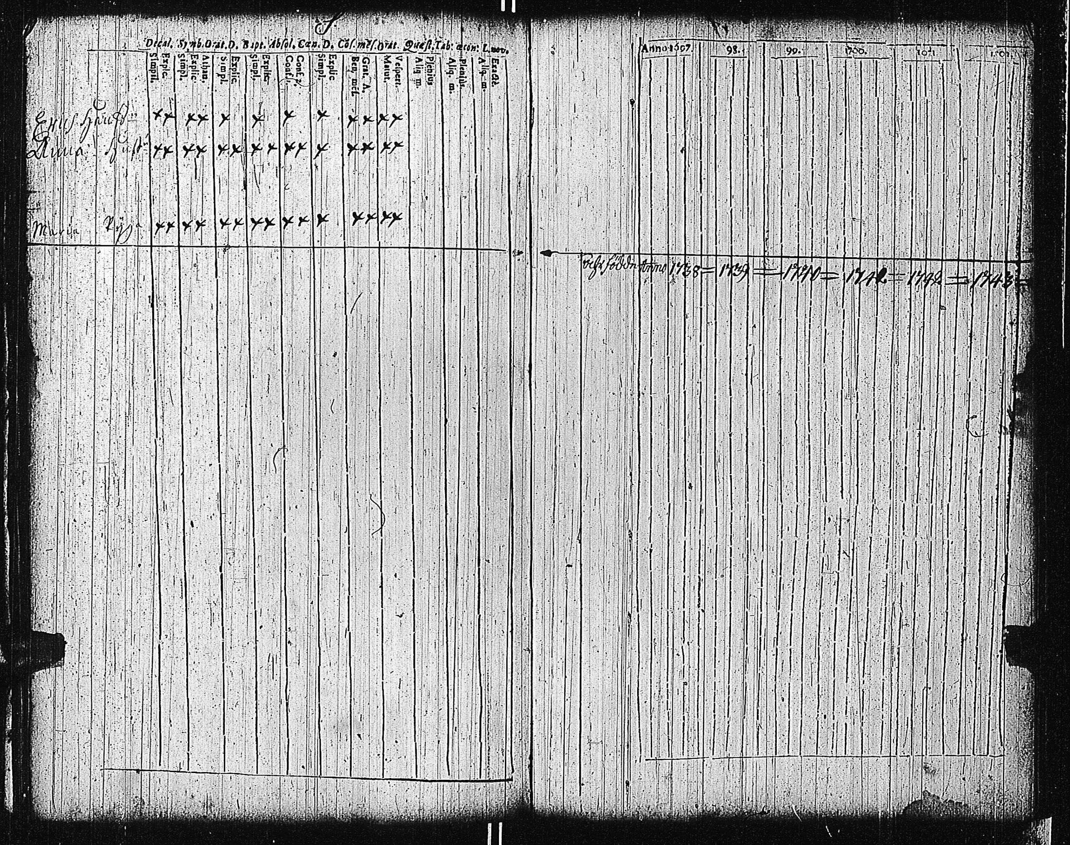 [ ../kirjat/Kirkonkirjat/tammisaari/rippikirja_1698-1740_kk80-81/kuvat/155.jpg ]
