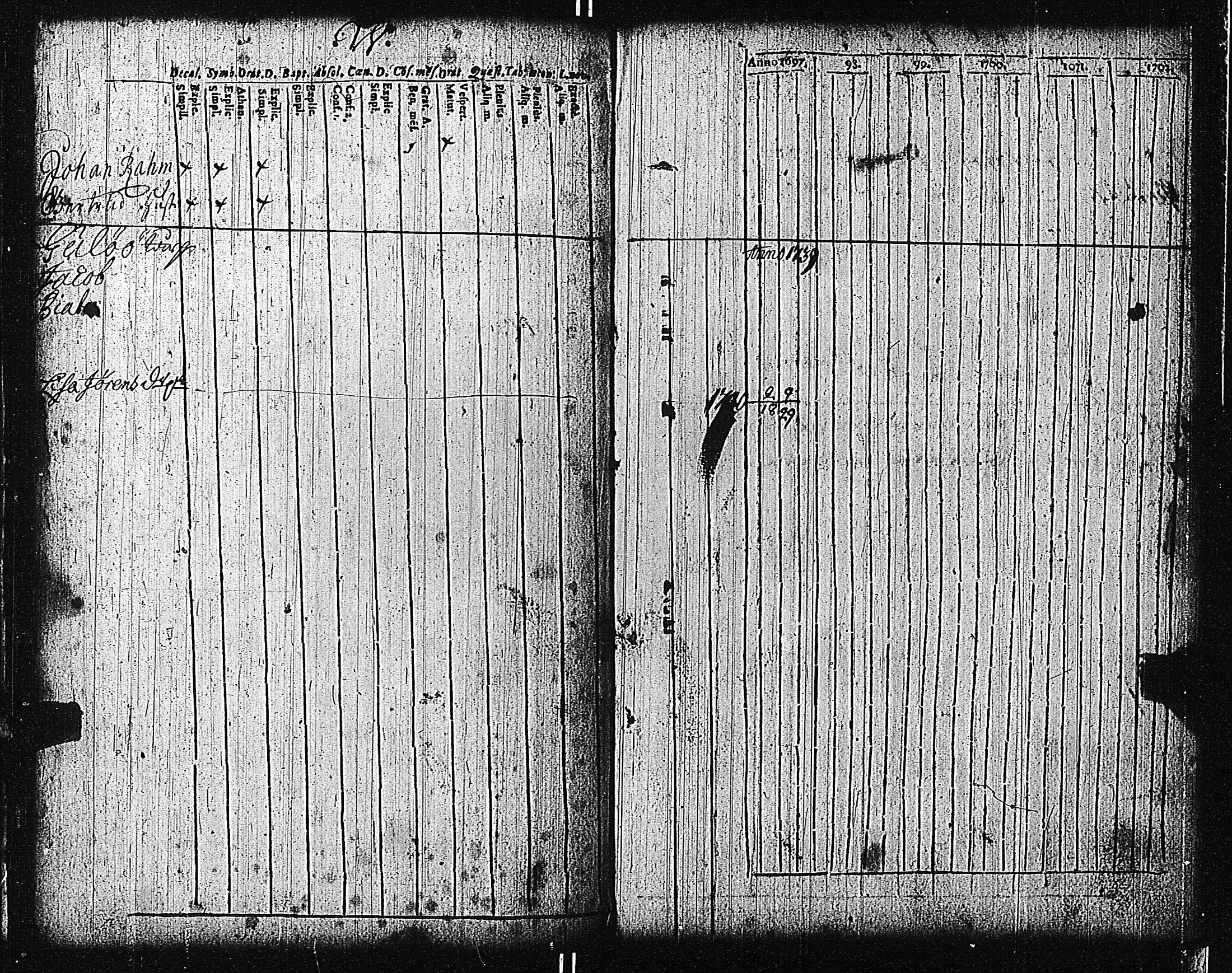 [ ../kirjat/Kirkonkirjat/tammisaari/rippikirja_1698-1740_kk80-81/kuvat/160.jpg ]