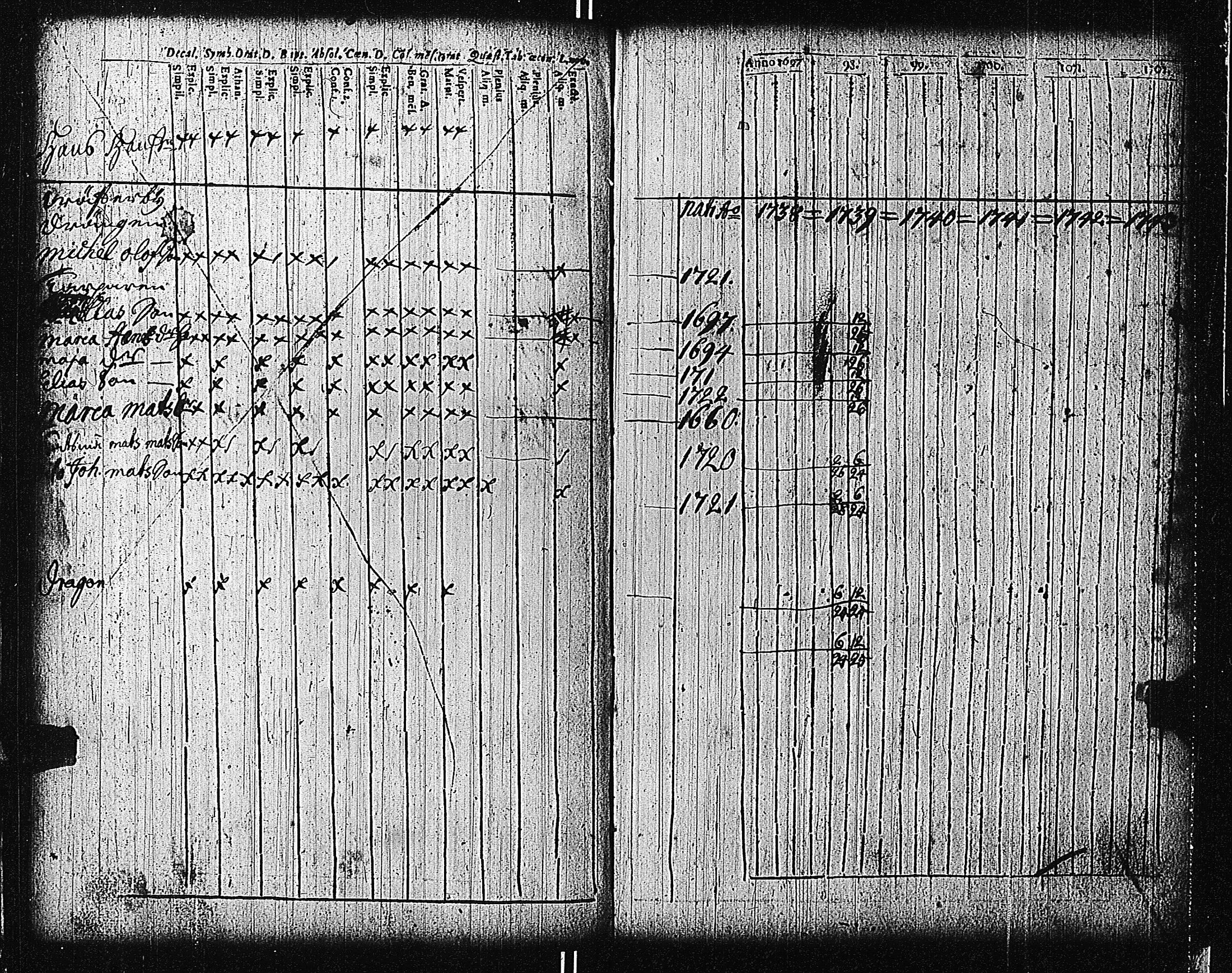 [ ../kirjat/Kirkonkirjat/tammisaari/rippikirja_1698-1740_kk80-81/kuvat/162.jpg ]