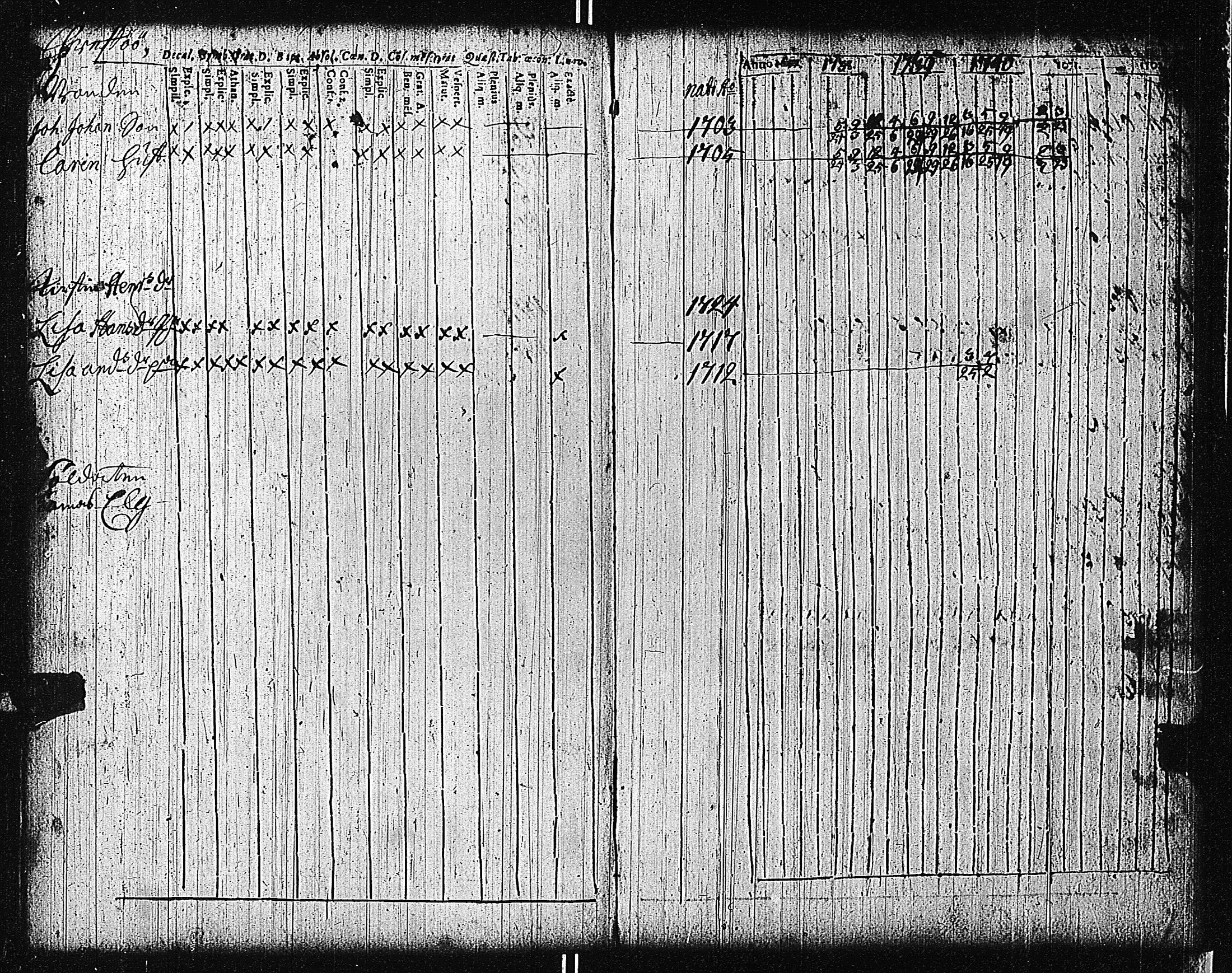 [ ../kirjat/Kirkonkirjat/tammisaari/rippikirja_1698-1740_kk80-81/kuvat/170.jpg ]