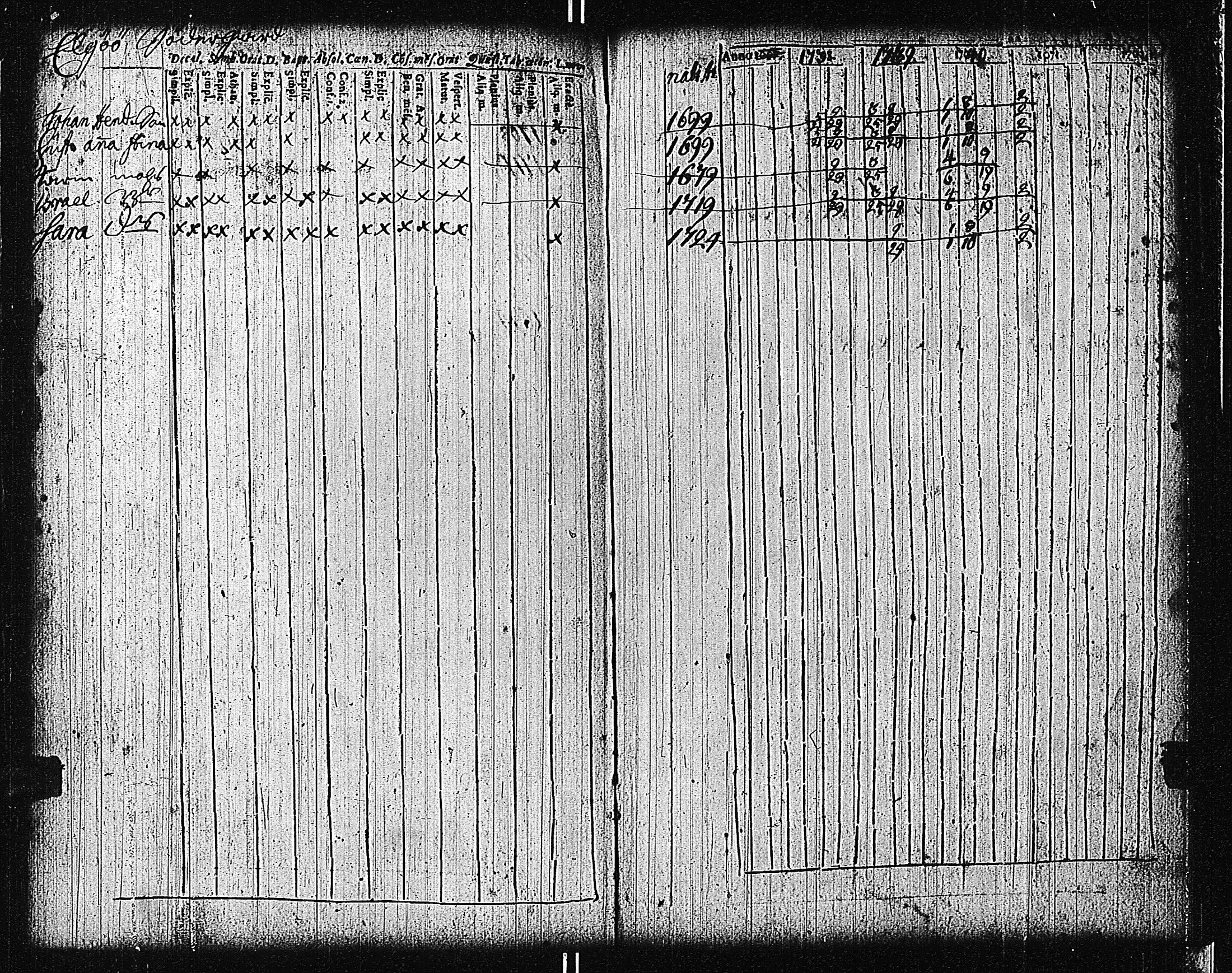 [ ../kirjat/Kirkonkirjat/tammisaari/rippikirja_1698-1740_kk80-81/kuvat/175.jpg ]