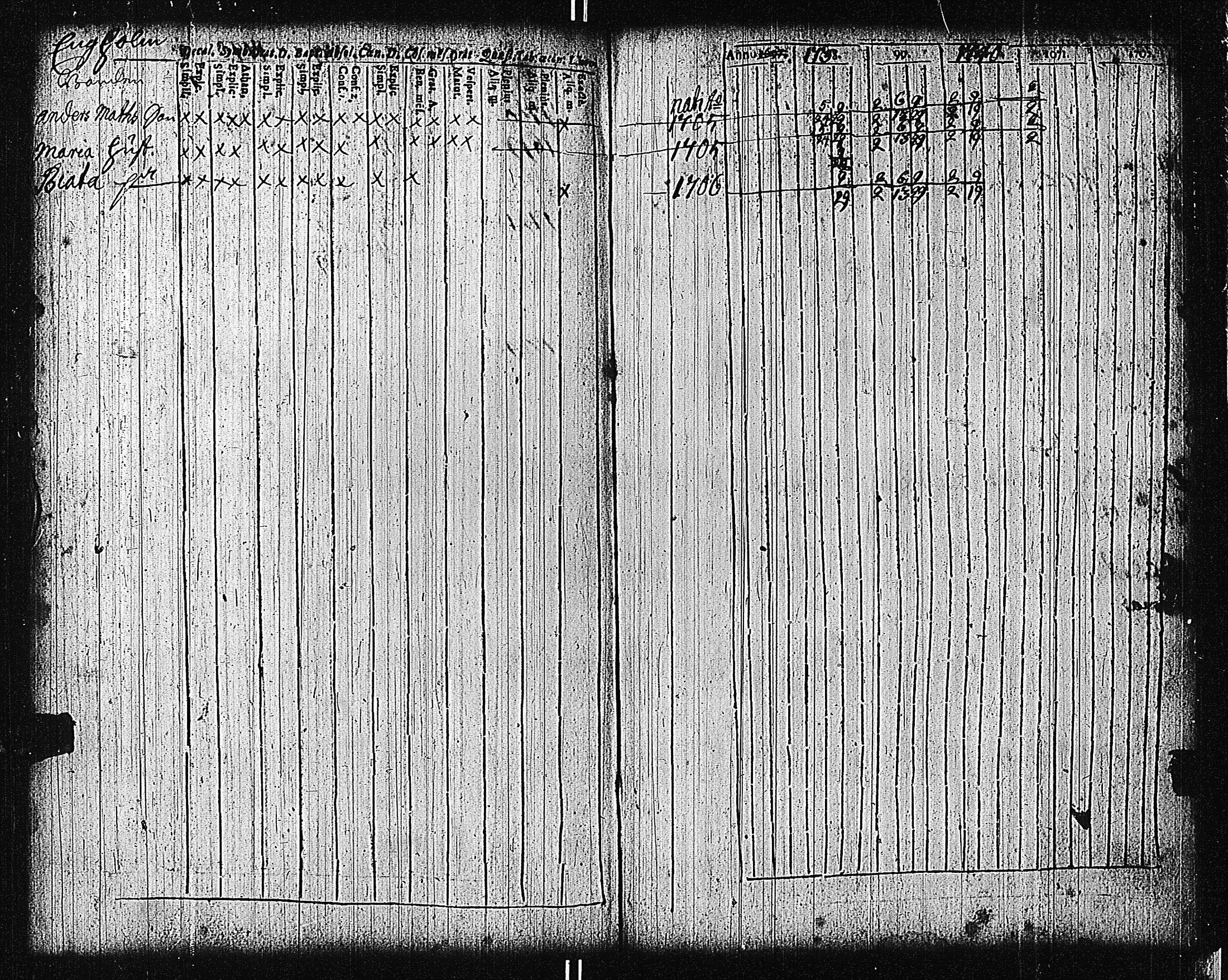 [ ../kirjat/Kirkonkirjat/tammisaari/rippikirja_1698-1740_kk80-81/kuvat/177.jpg ]
