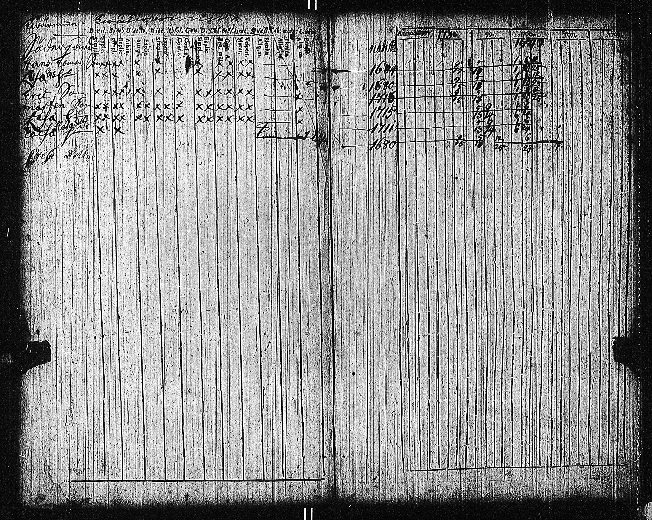 [ ../kirjat/Kirkonkirjat/tammisaari/rippikirja_1698-1740_kk80-81/kuvat/181.jpg ]