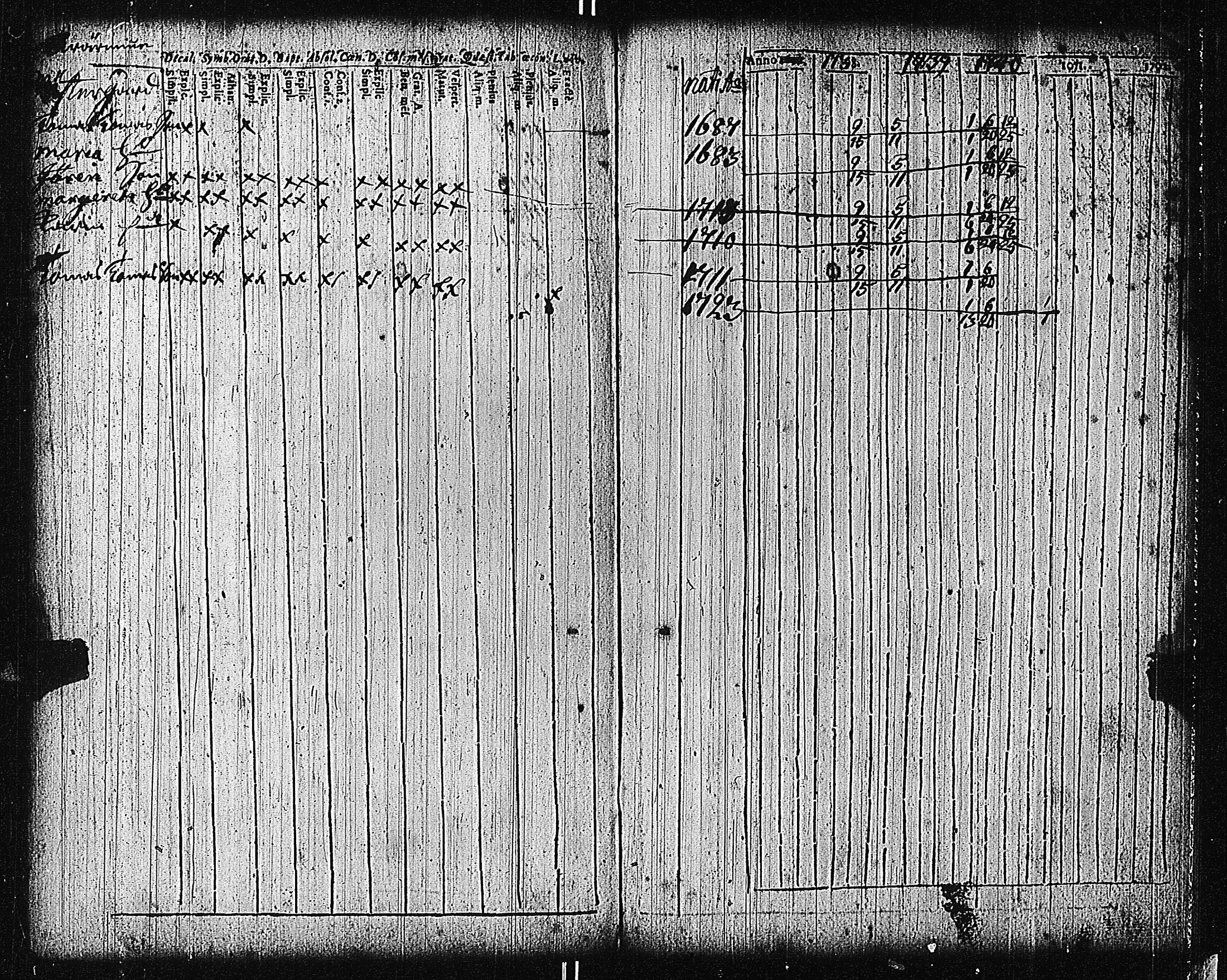 [ ../kirjat/Kirkonkirjat/tammisaari/rippikirja_1698-1740_kk80-81/kuvat/182.jpg ]