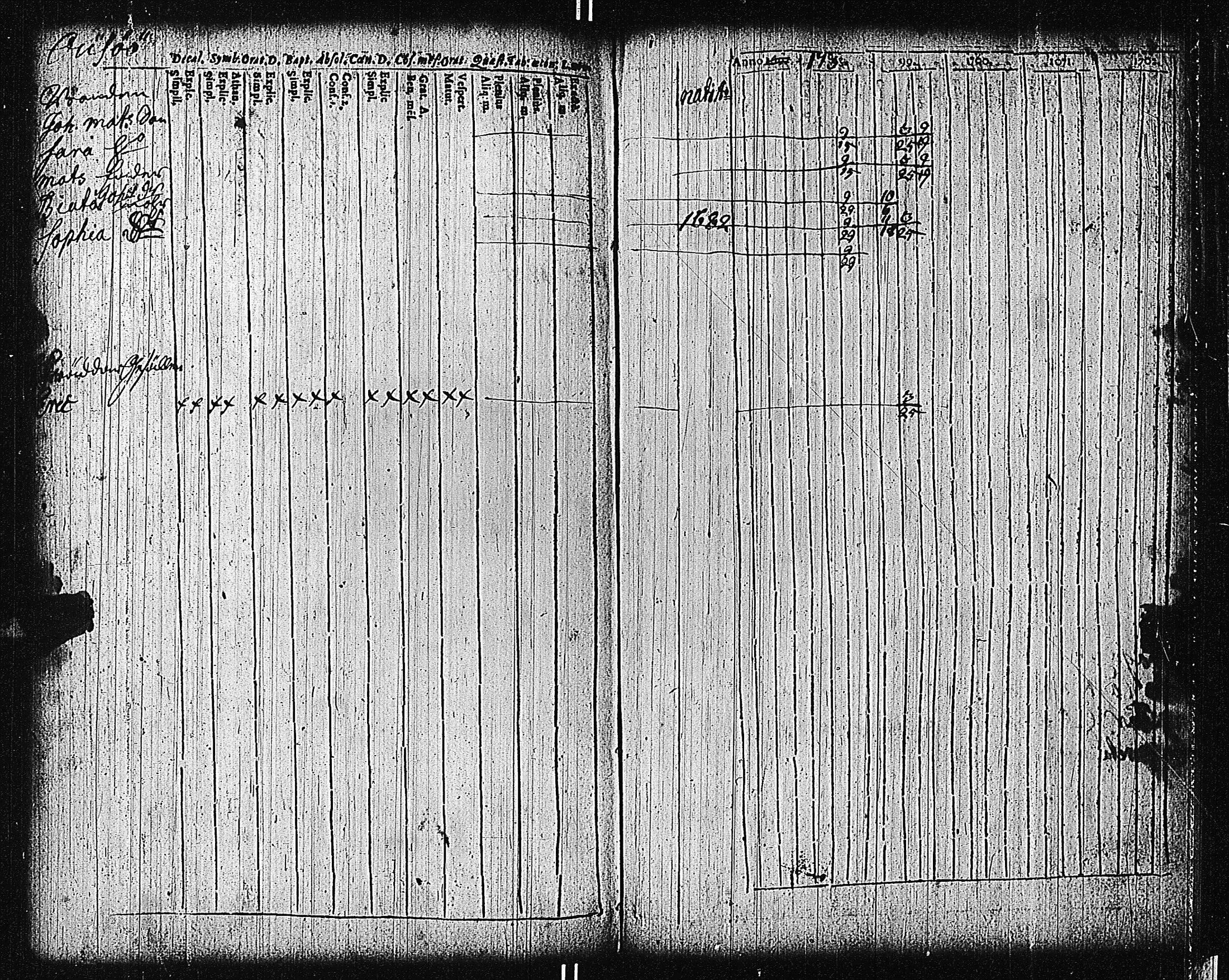 [ ../kirjat/Kirkonkirjat/tammisaari/rippikirja_1698-1740_kk80-81/kuvat/183.jpg ]