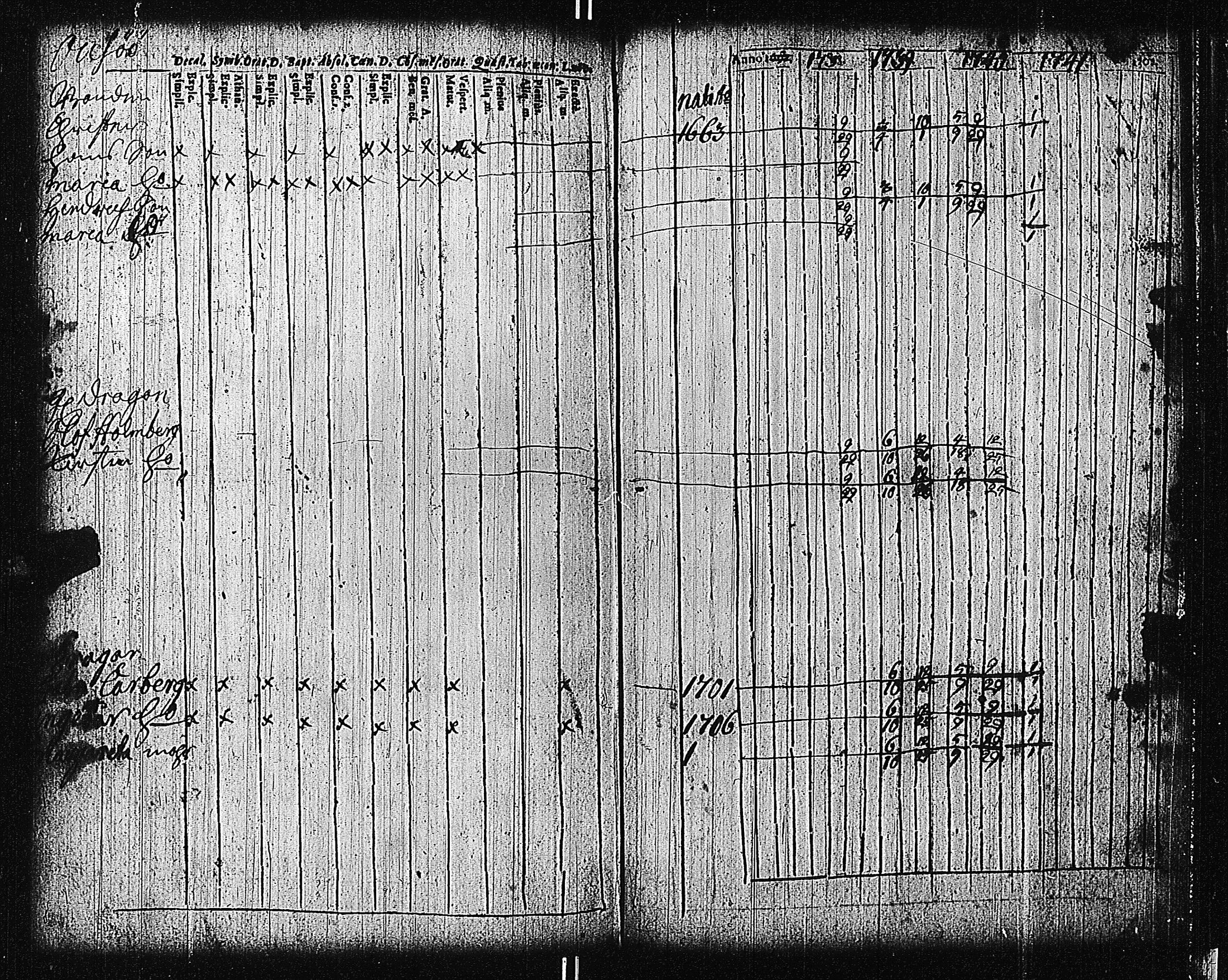 [ ../kirjat/Kirkonkirjat/tammisaari/rippikirja_1698-1740_kk80-81/kuvat/184.jpg ]