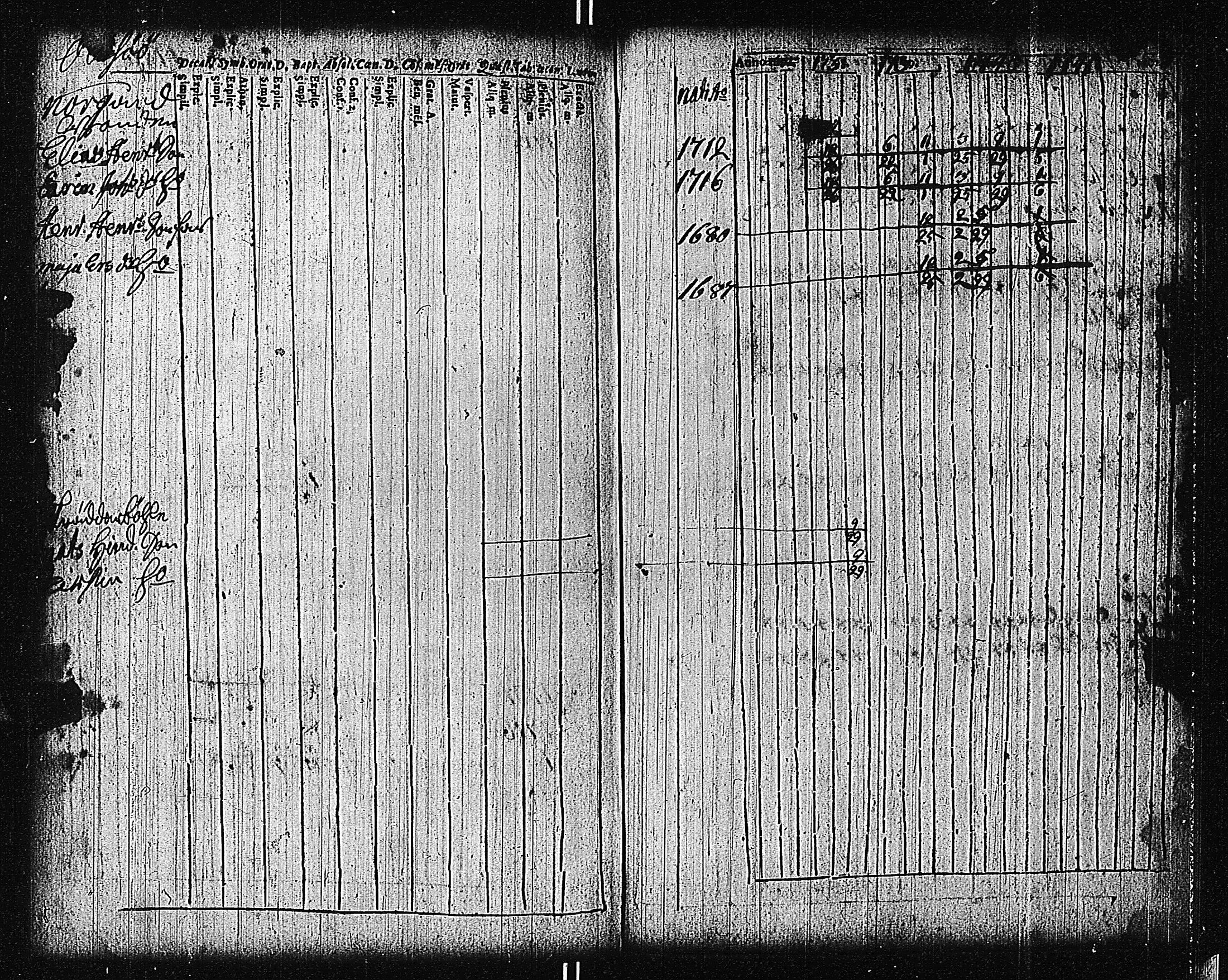 [ ../kirjat/Kirkonkirjat/tammisaari/rippikirja_1698-1740_kk80-81/kuvat/185.jpg ]