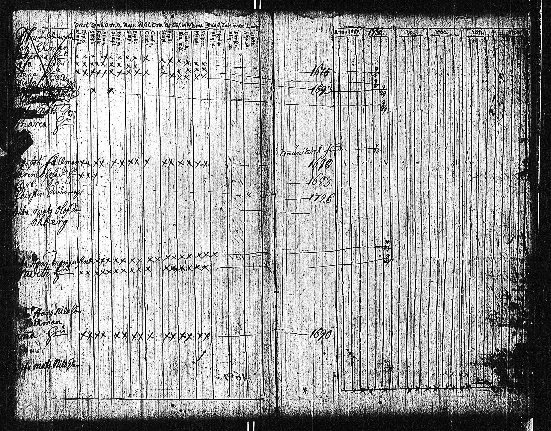 [ ../kirjat/Kirkonkirjat/tammisaari/rippikirja_1698-1740_kk80-81/kuvat/199.jpg ]