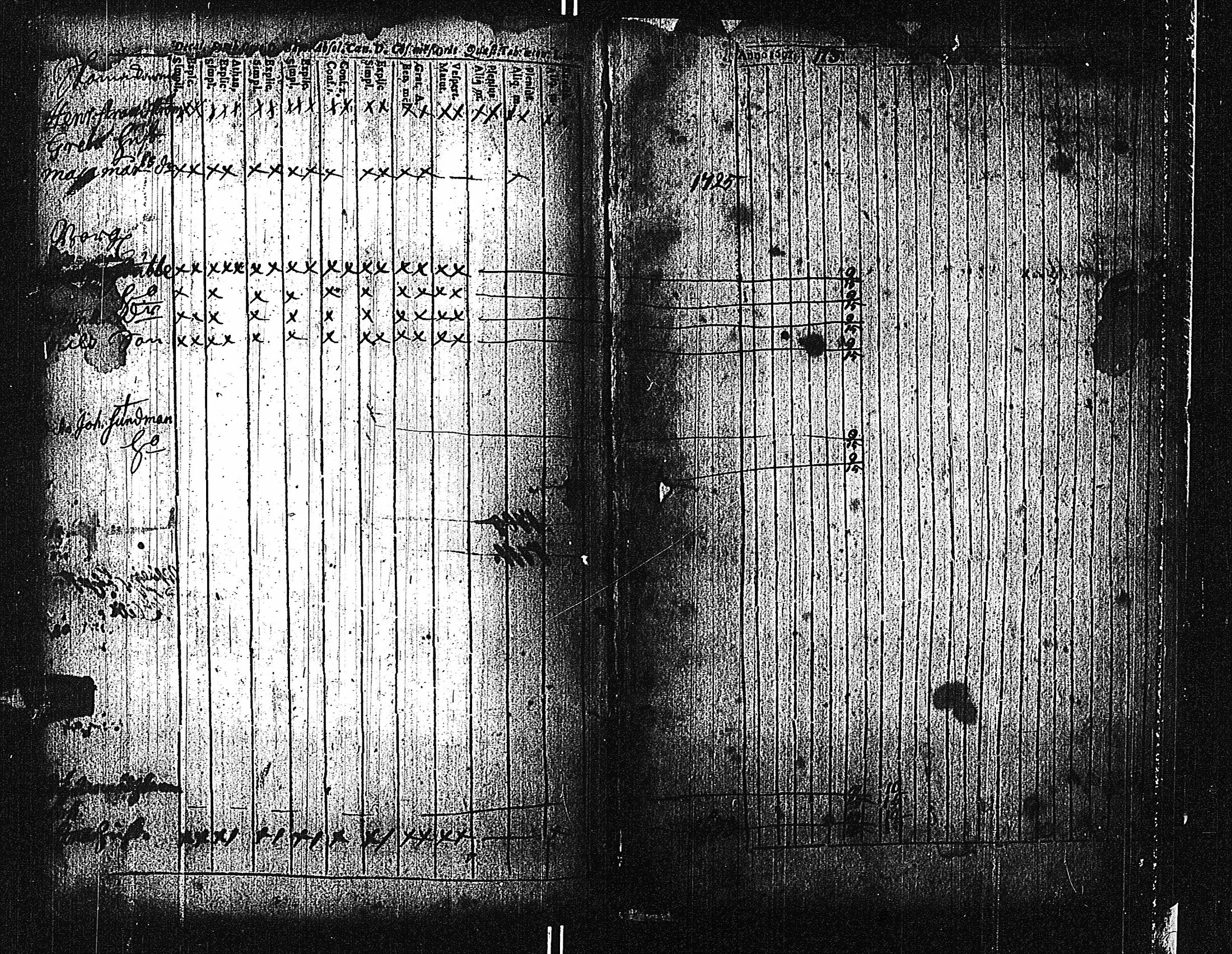[ ../kirjat/Kirkonkirjat/tammisaari/rippikirja_1698-1740_kk80-81/kuvat/208.jpg ]