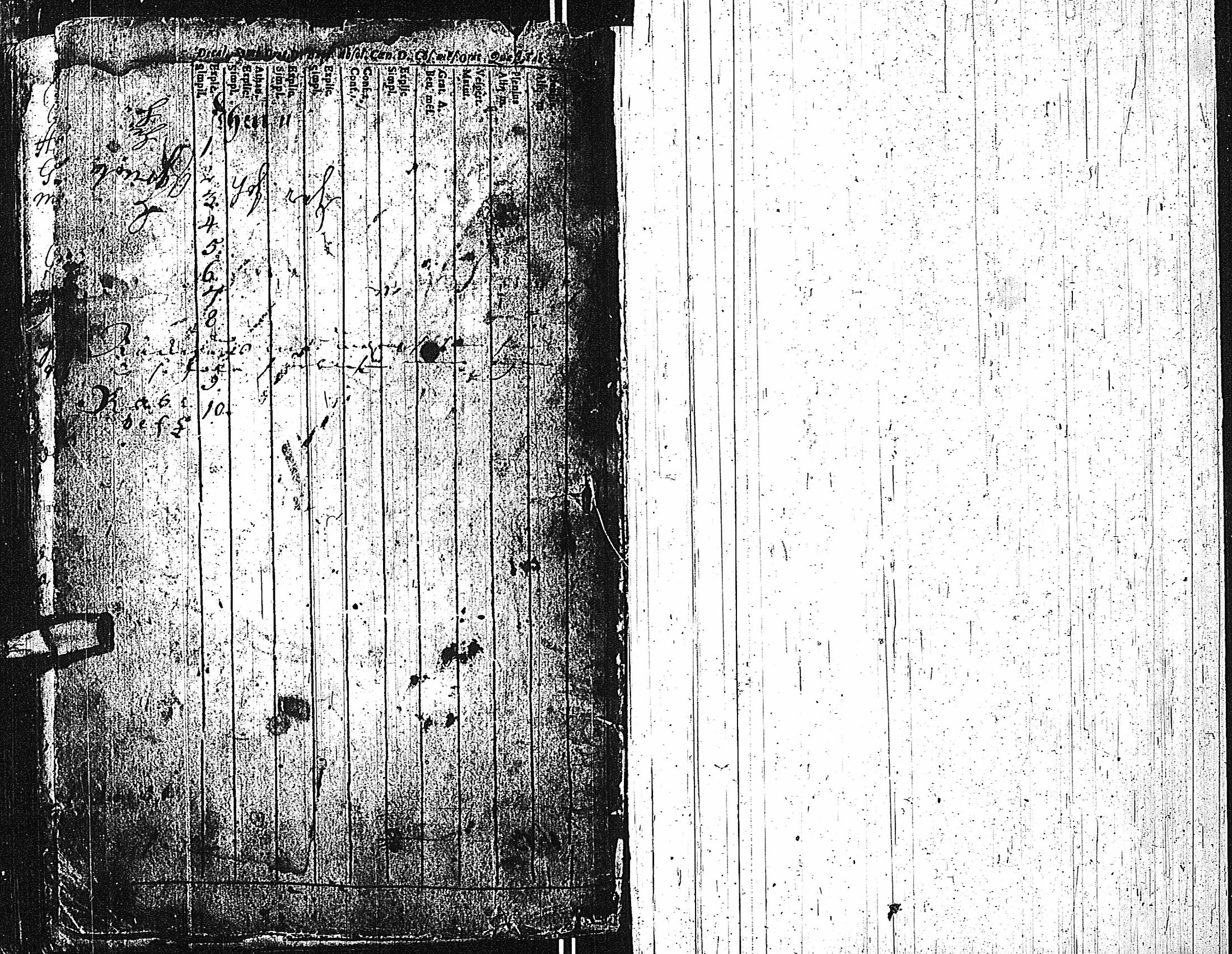 [ ../kirjat/Kirkonkirjat/tammisaari/rippikirja_1698-1740_kk80-81/kuvat/209.jpg ]