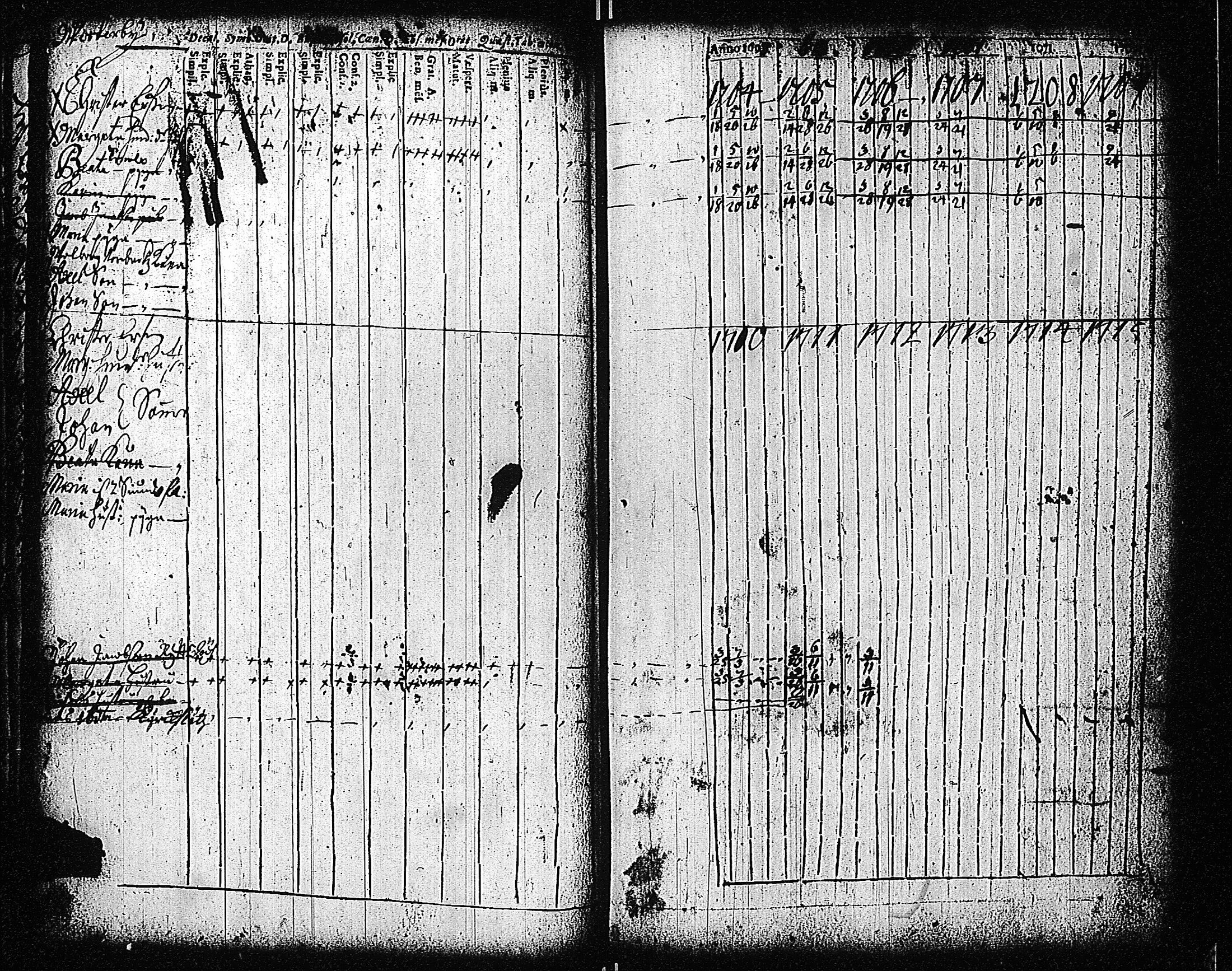 [ ../kirjat/Kirkonkirjat/tammisaari/rippikirja_1698-1740_kk80-81/kuvat/25.jpg ]