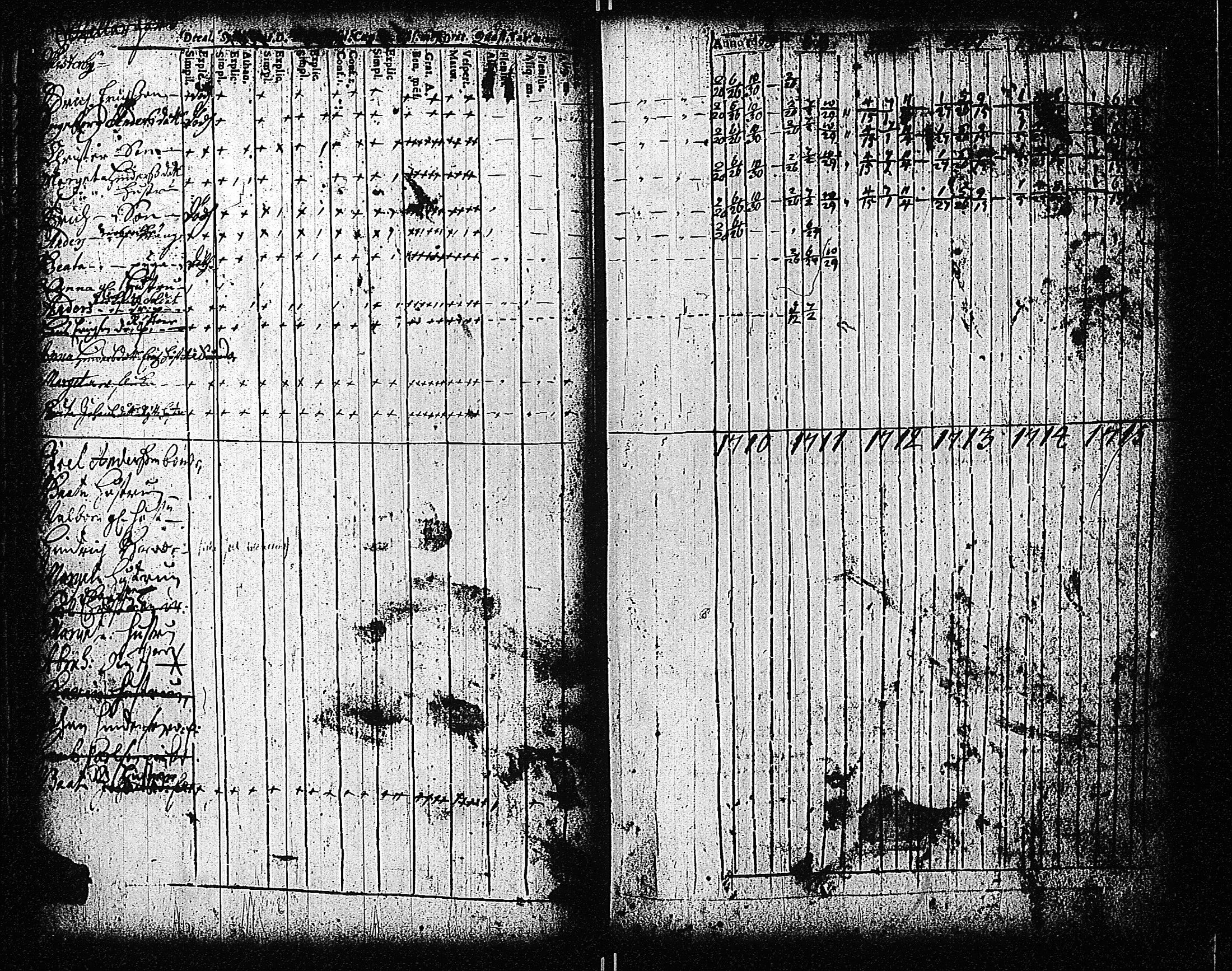 [ ../kirjat/Kirkonkirjat/tammisaari/rippikirja_1698-1740_kk80-81/kuvat/26.jpg ]