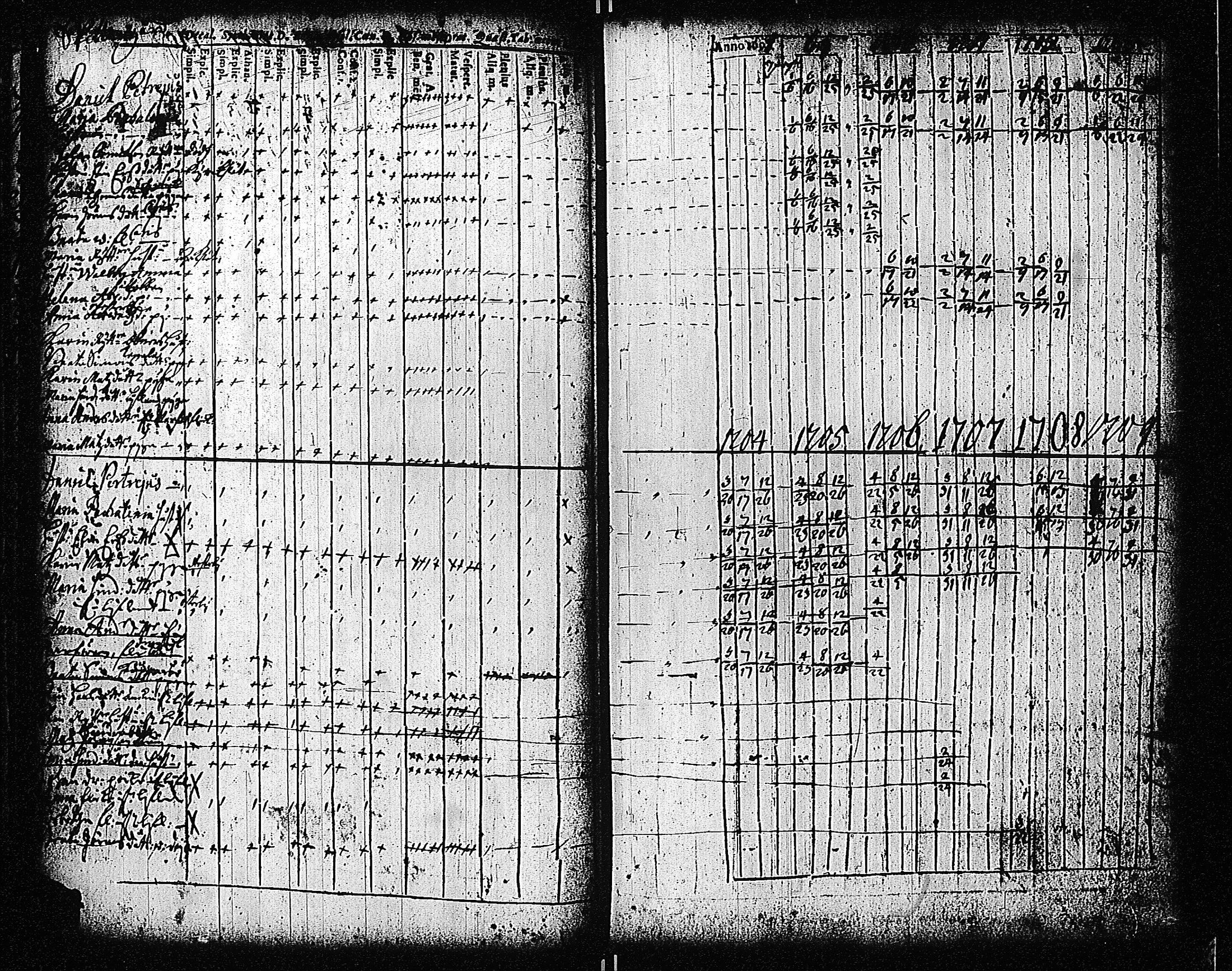 [ ../kirjat/Kirkonkirjat/tammisaari/rippikirja_1698-1740_kk80-81/kuvat/27.jpg ]