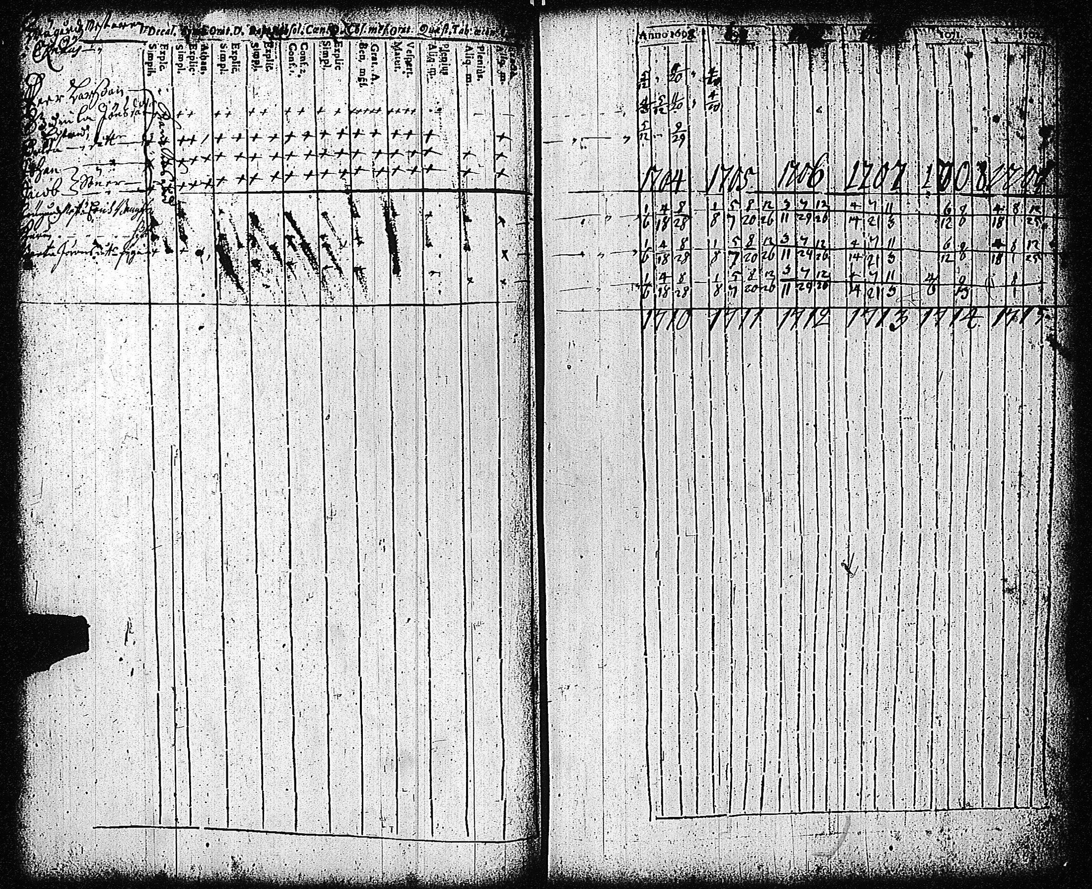 [ ../kirjat/Kirkonkirjat/tammisaari/rippikirja_1698-1740_kk80-81/kuvat/34.jpg ]