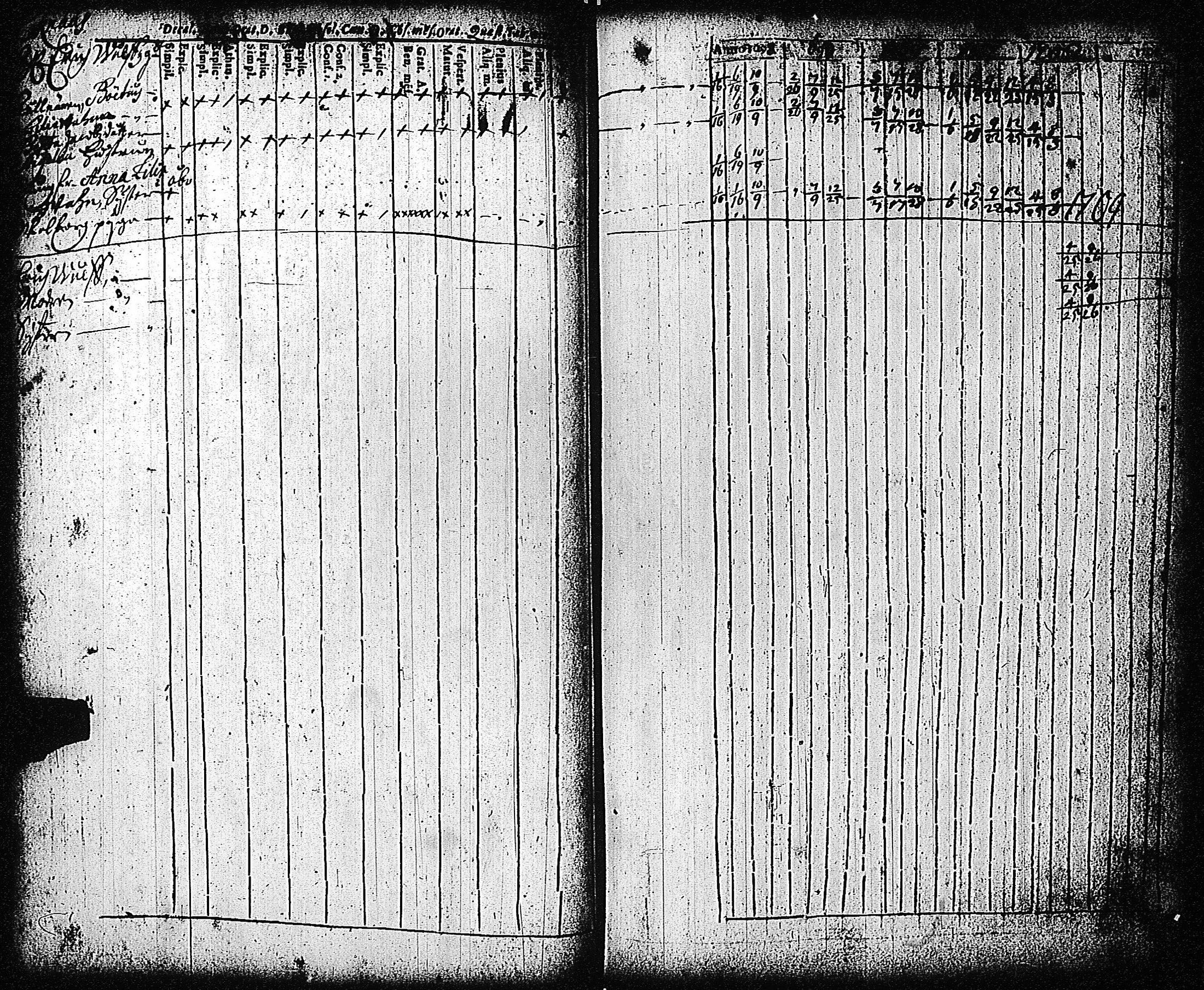 [ ../kirjat/Kirkonkirjat/tammisaari/rippikirja_1698-1740_kk80-81/kuvat/35.jpg ]